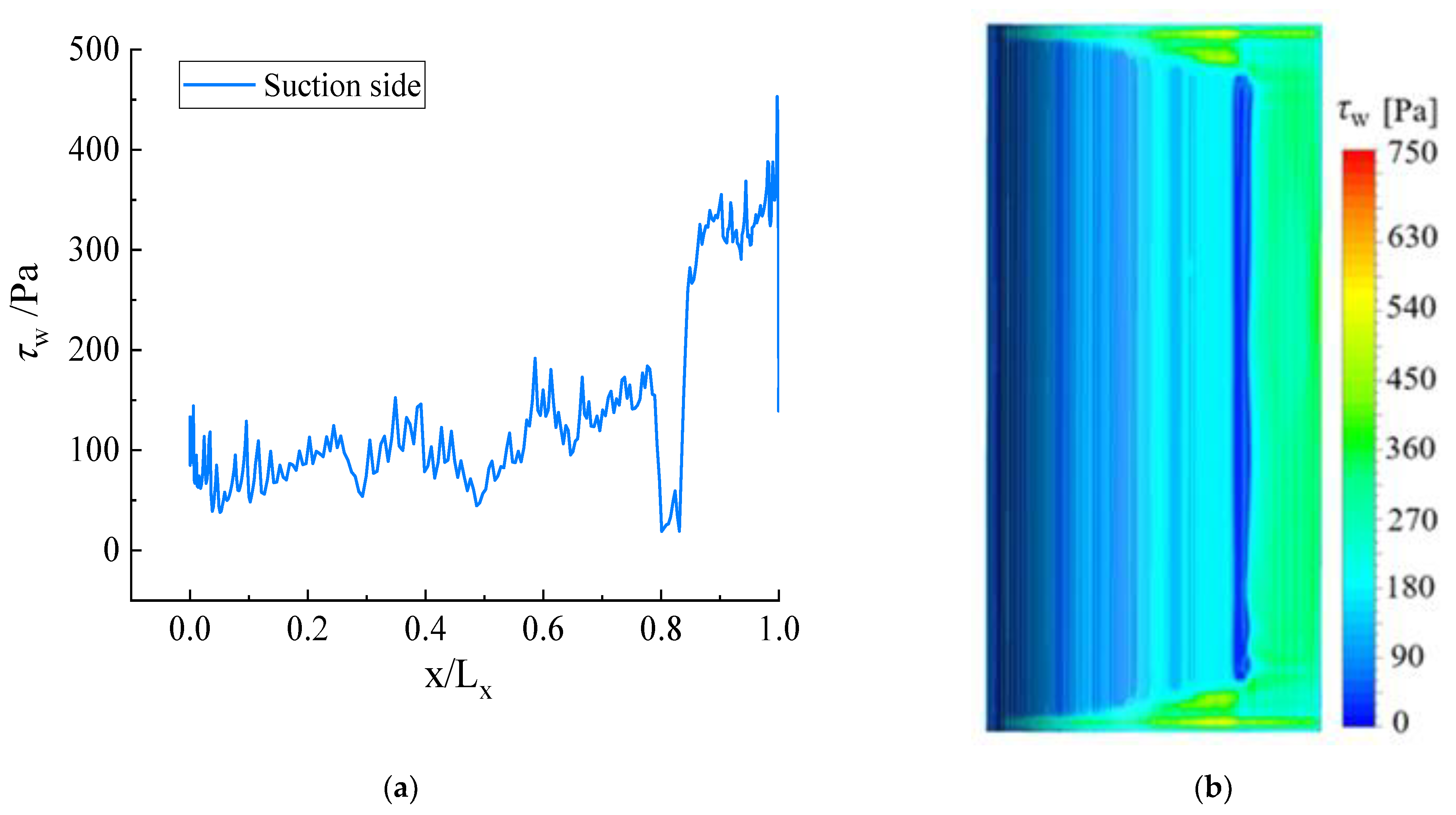 Processes 10 02078 g014