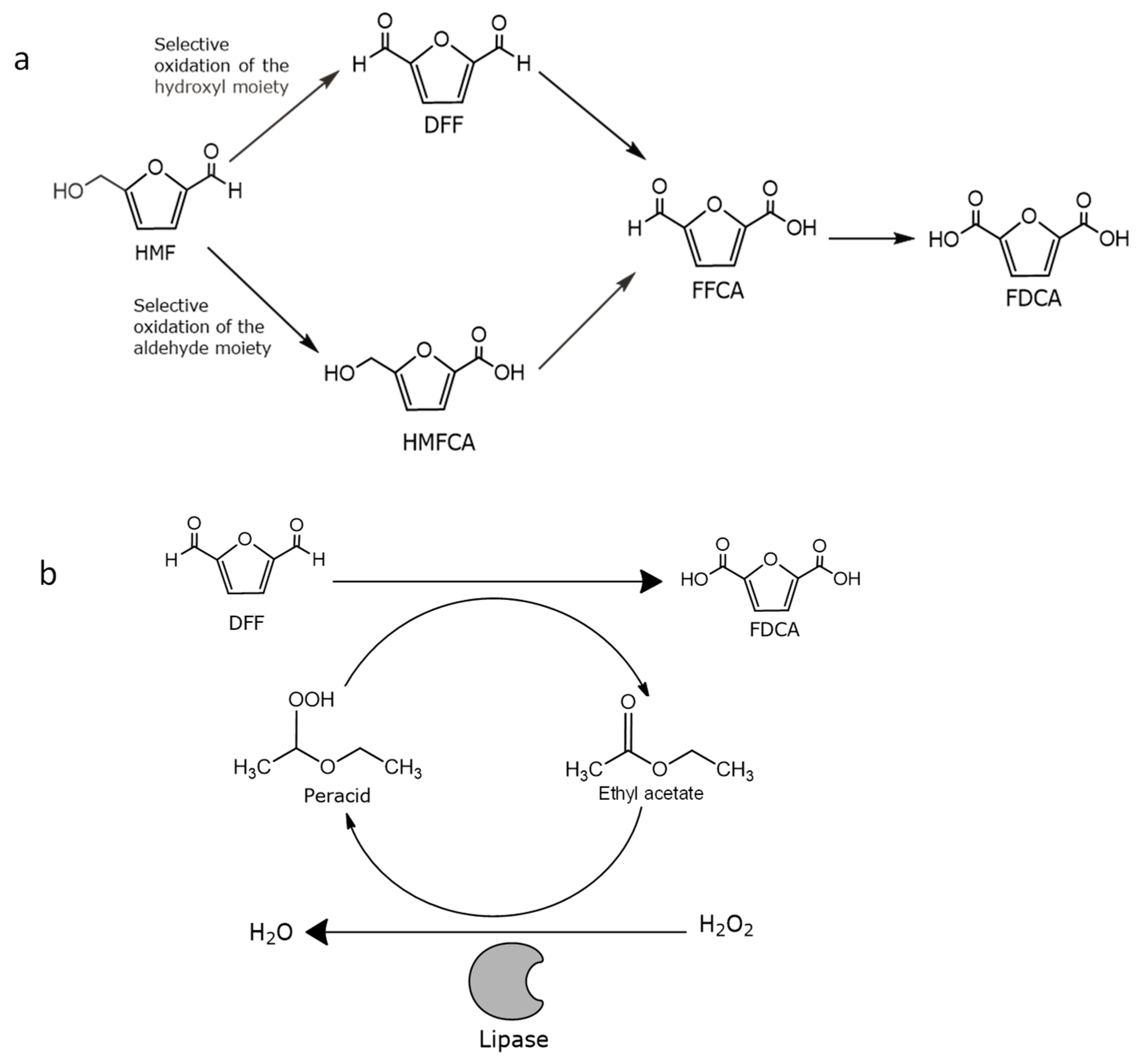 Processes 10 02095 g001
