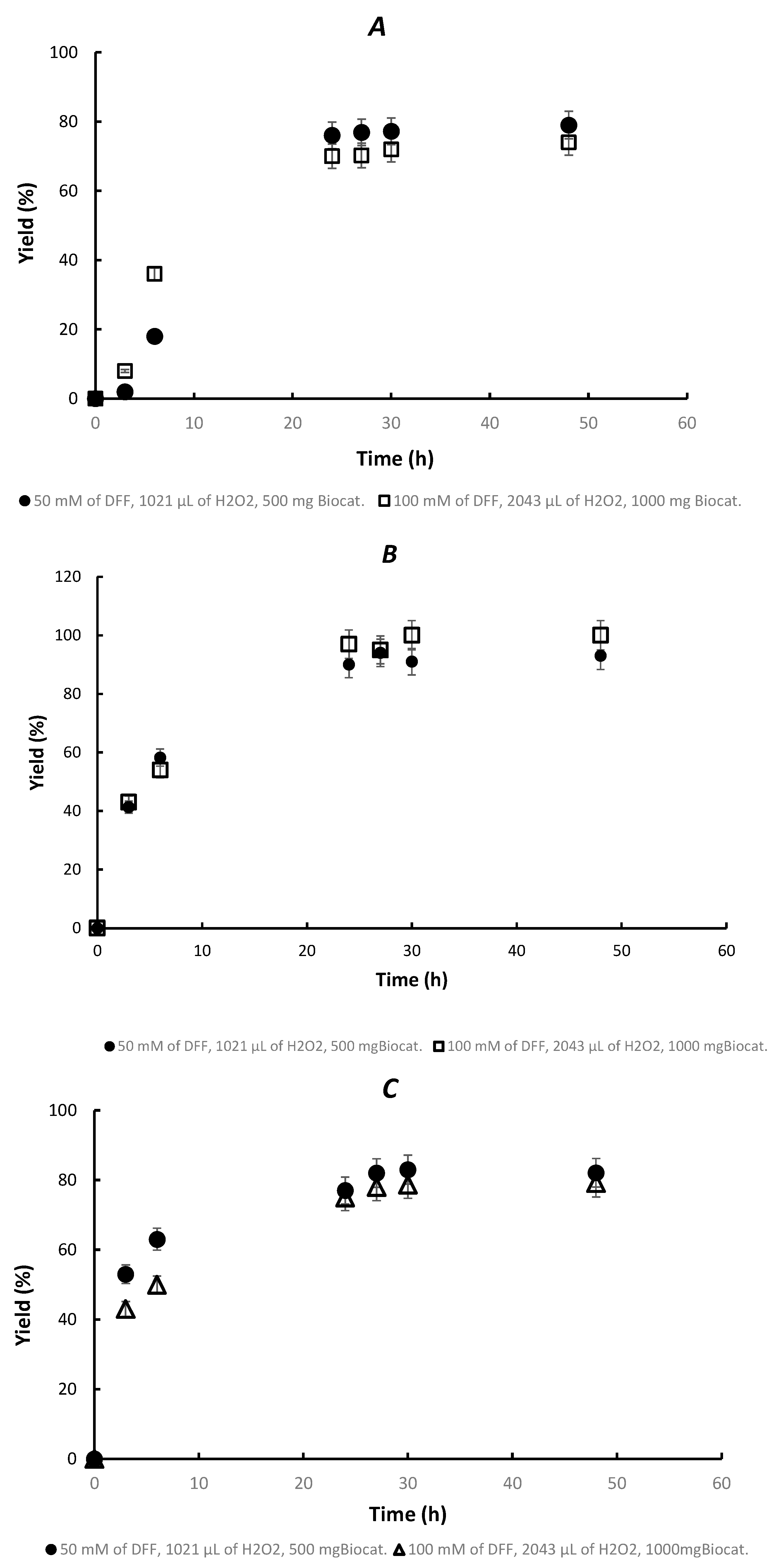 Processes 10 02095 g004