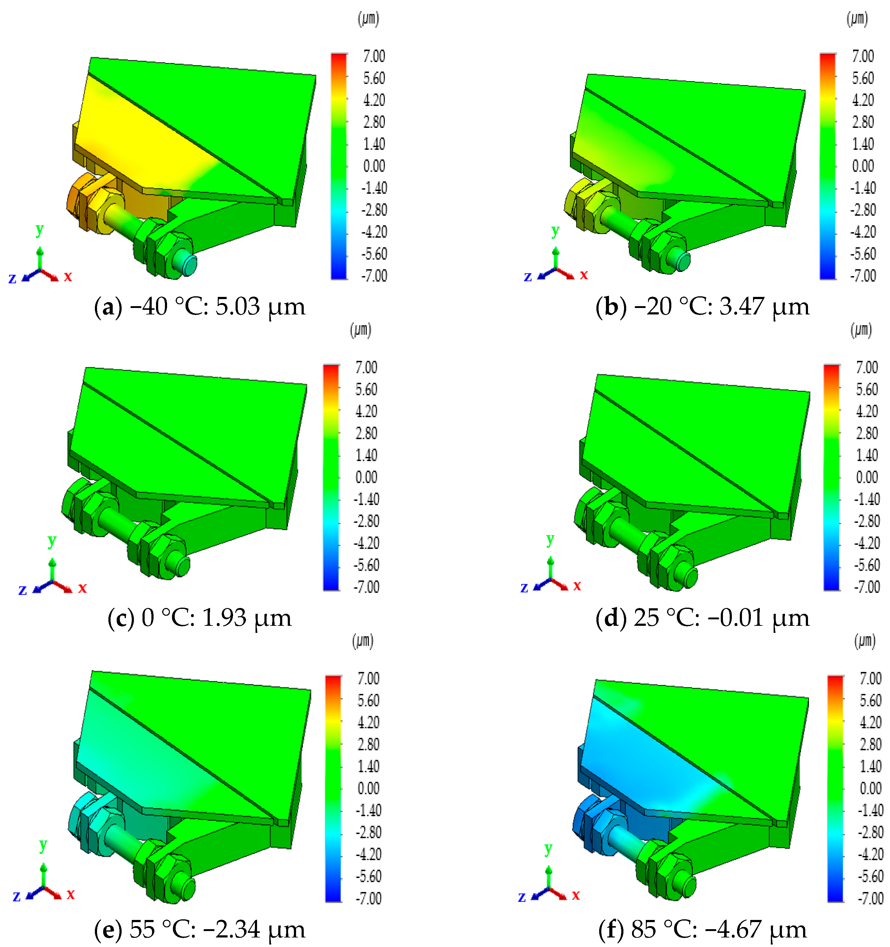 Processes 10 02120 g003