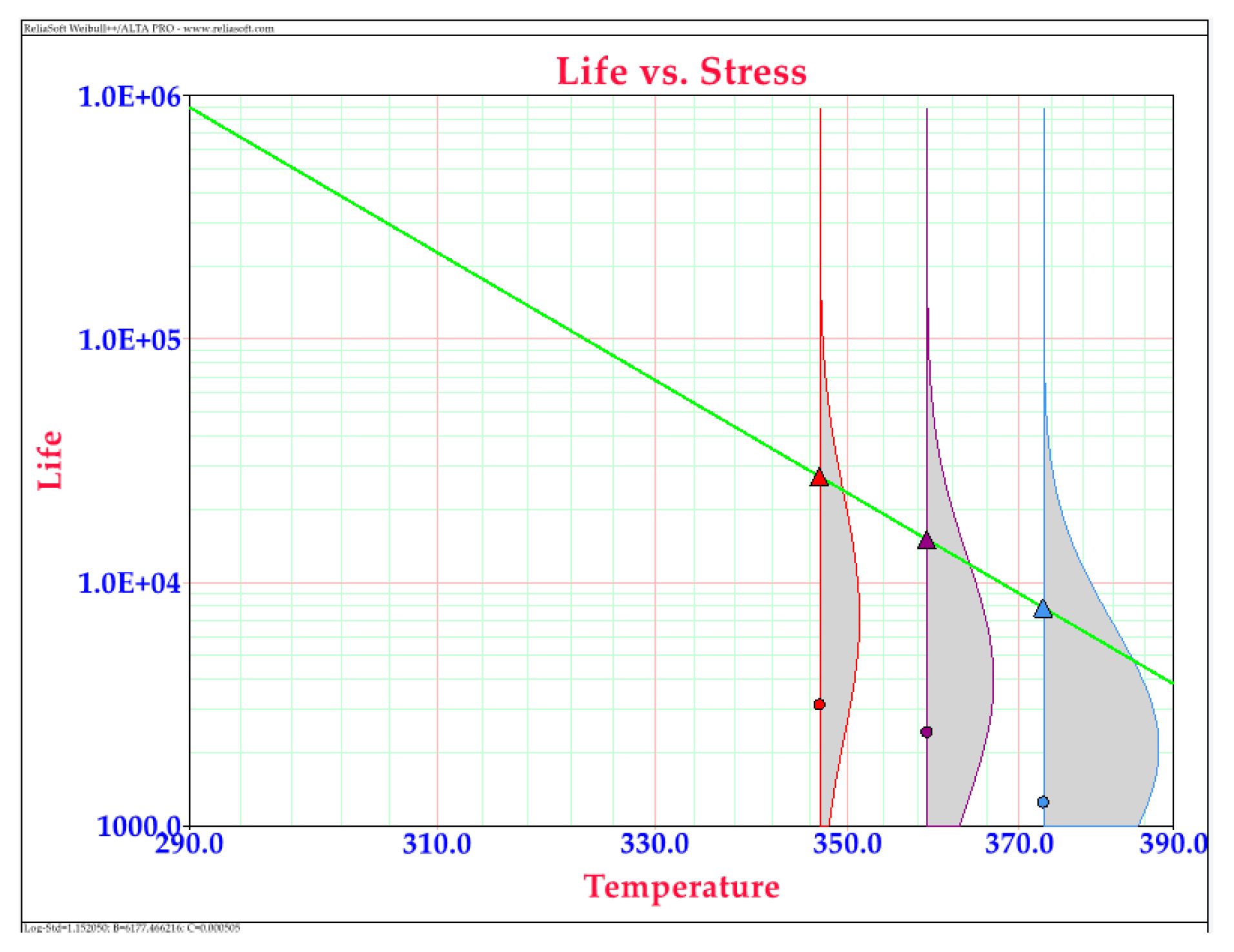 Processes 10 02120 g010