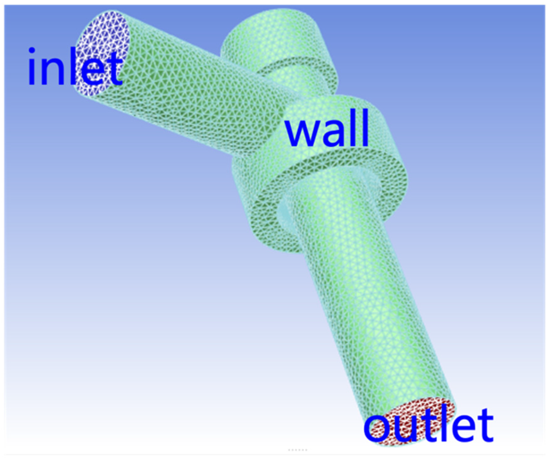 Processes 10 02139 g003