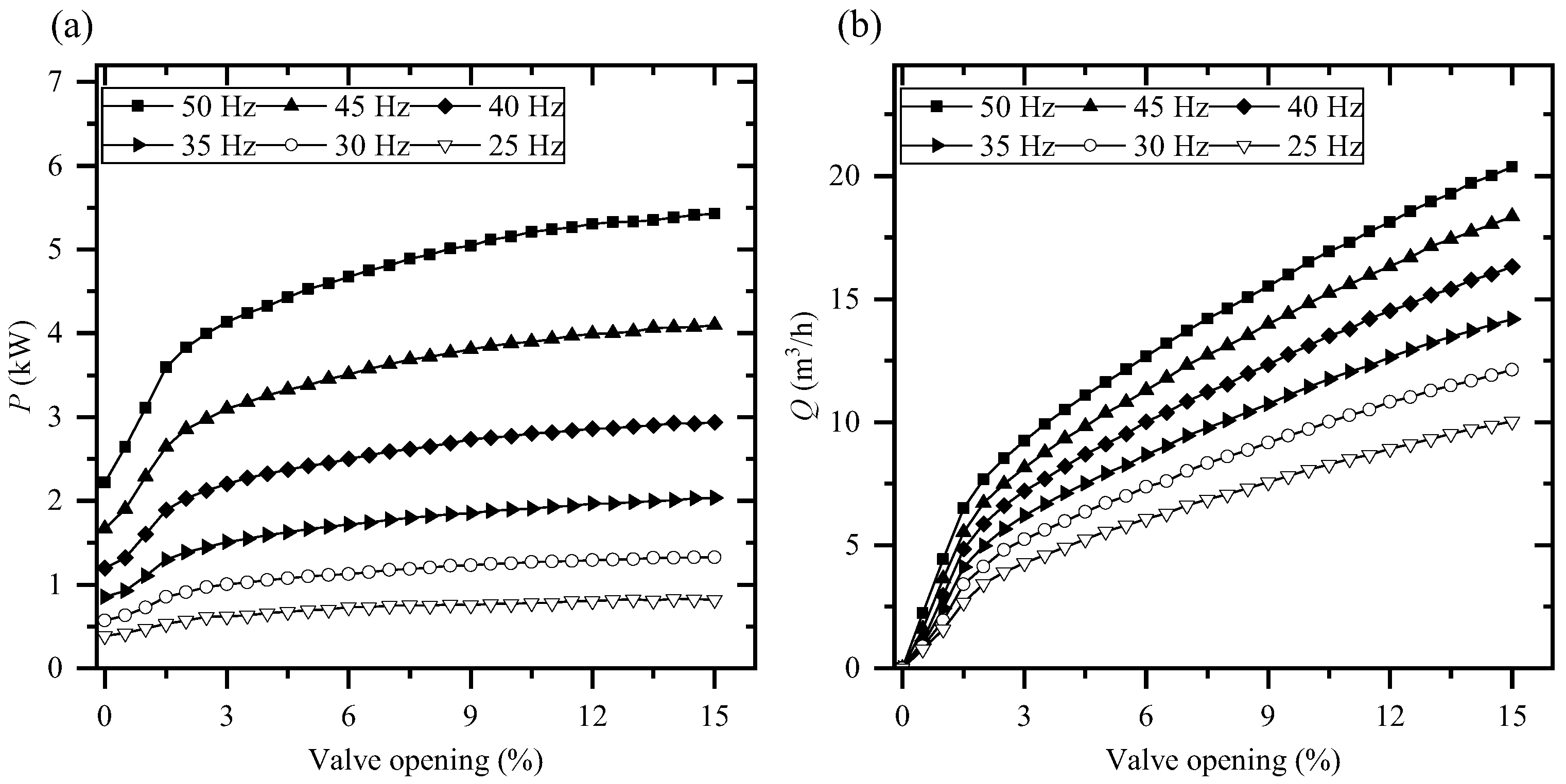 Processes 10 02163 g004