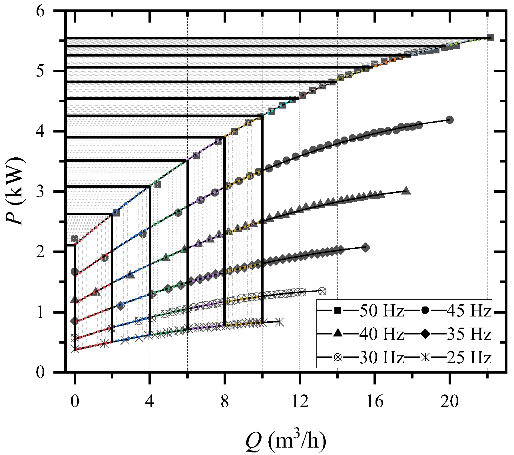 Processes 10 02163 g007
