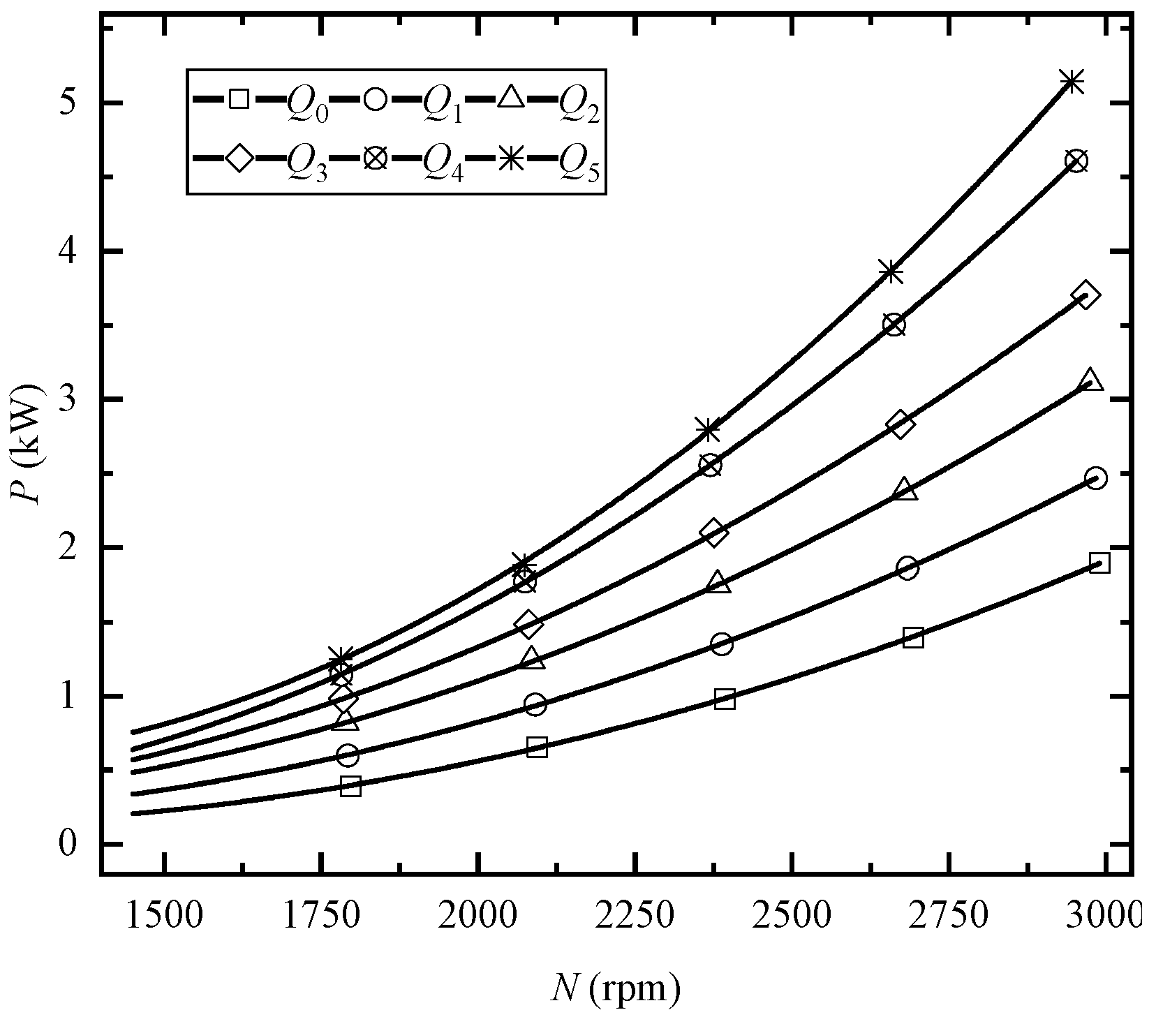 Processes 10 02163 g008