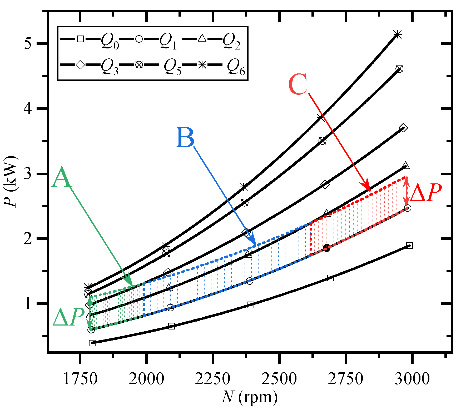 Processes 10 02163 g010