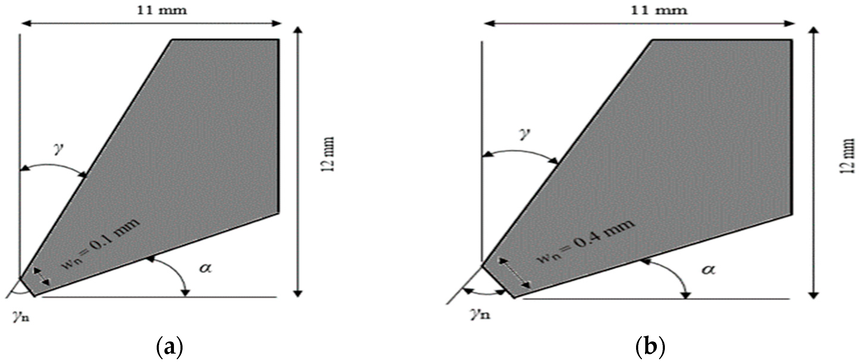 Processes 10 02171 g003a Processes 10 02171 g003a