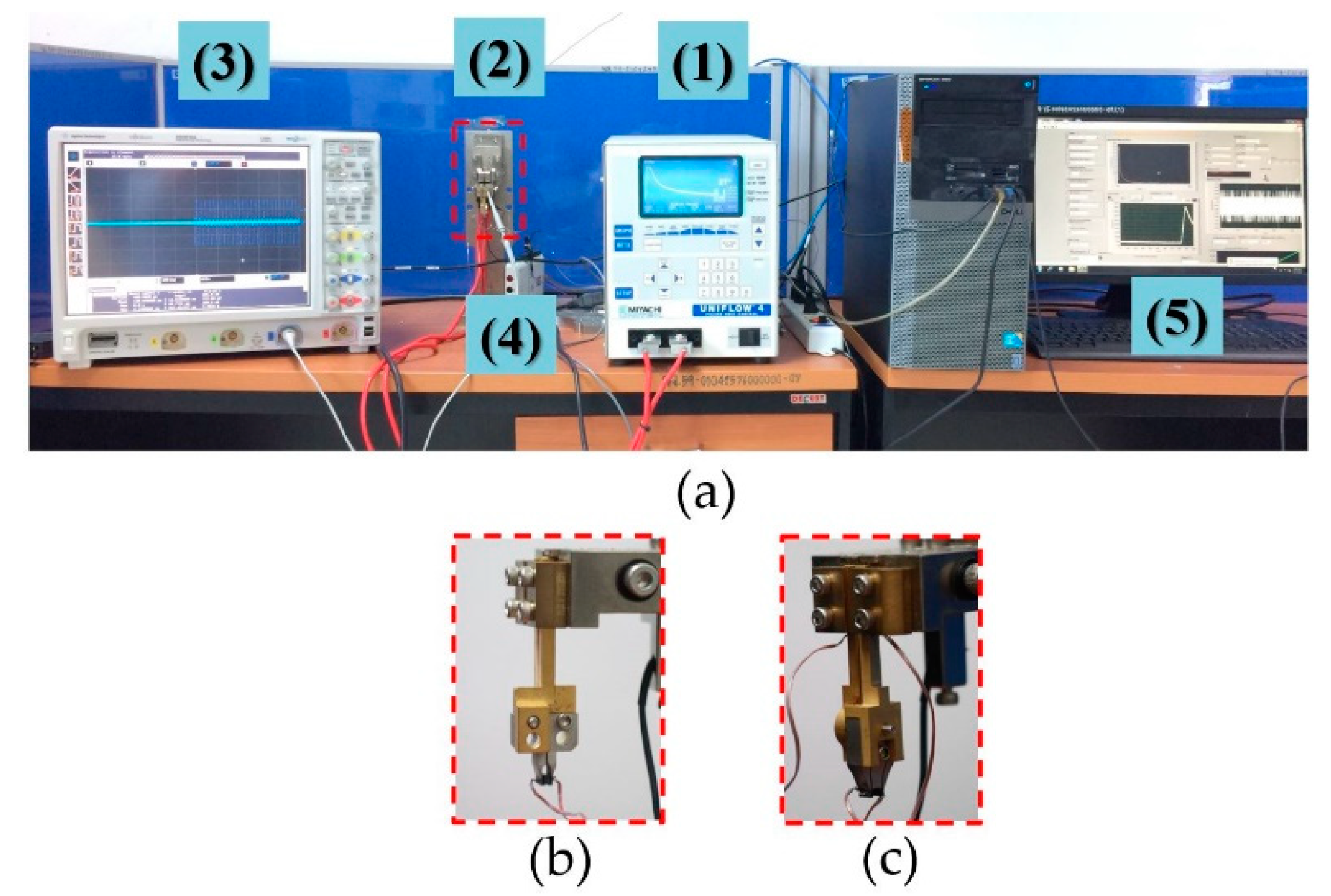 Processes | Free Full-Text | A Development Of Welding Tips For The ...