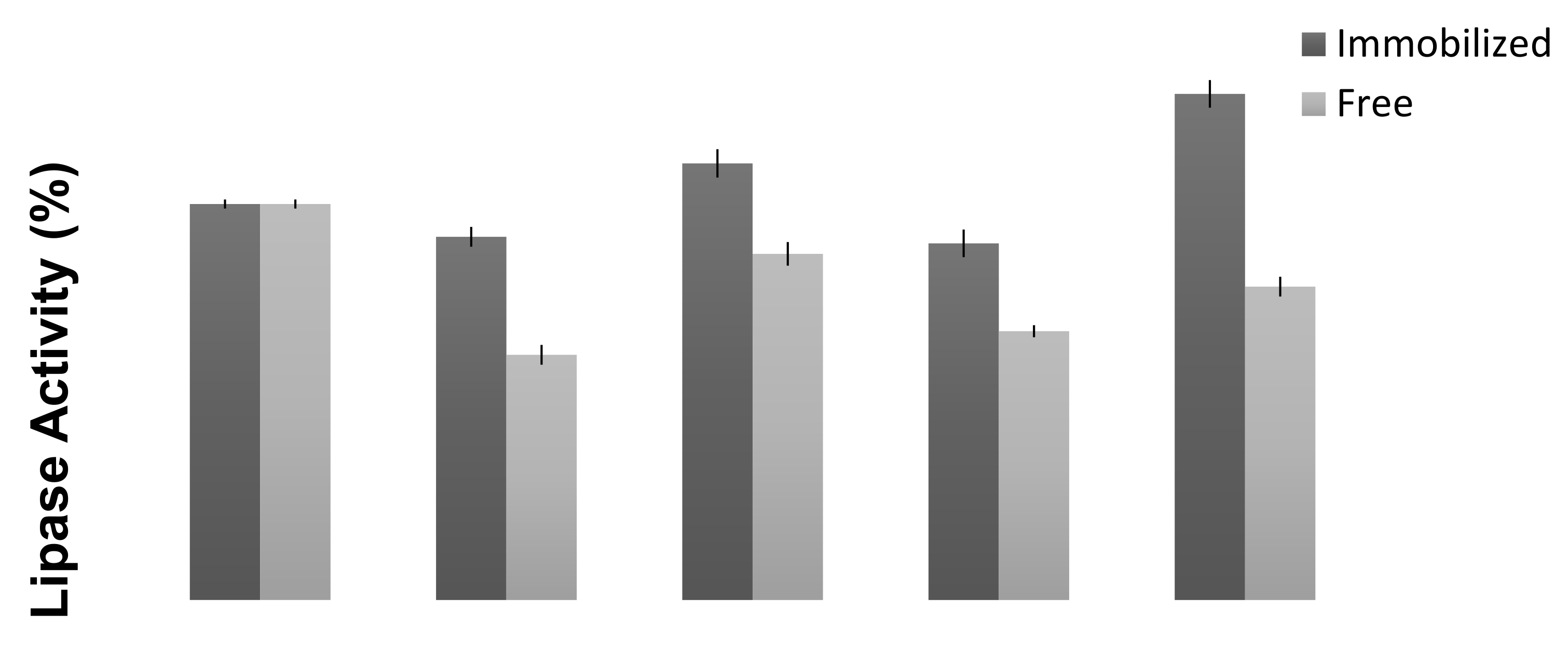 Processes 10 02220 g005 Processes 10 02220 g005