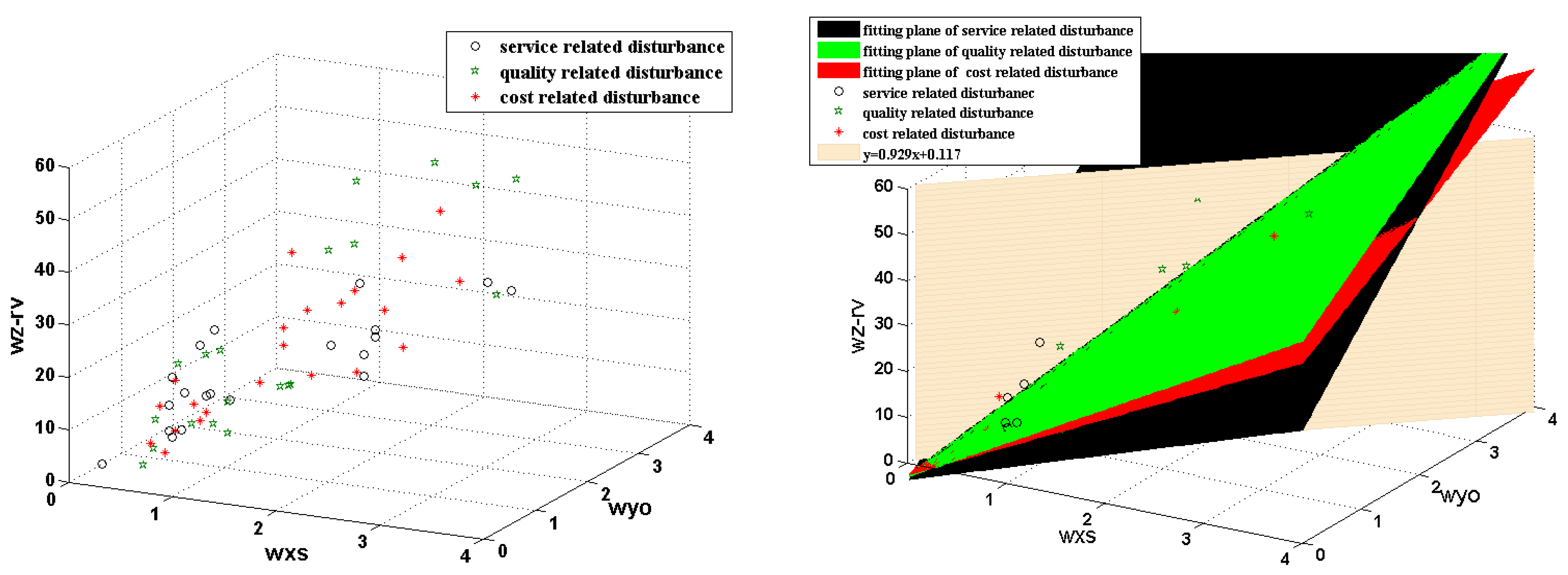 Processes 10 02223 g008 Processes 10 02223 g008