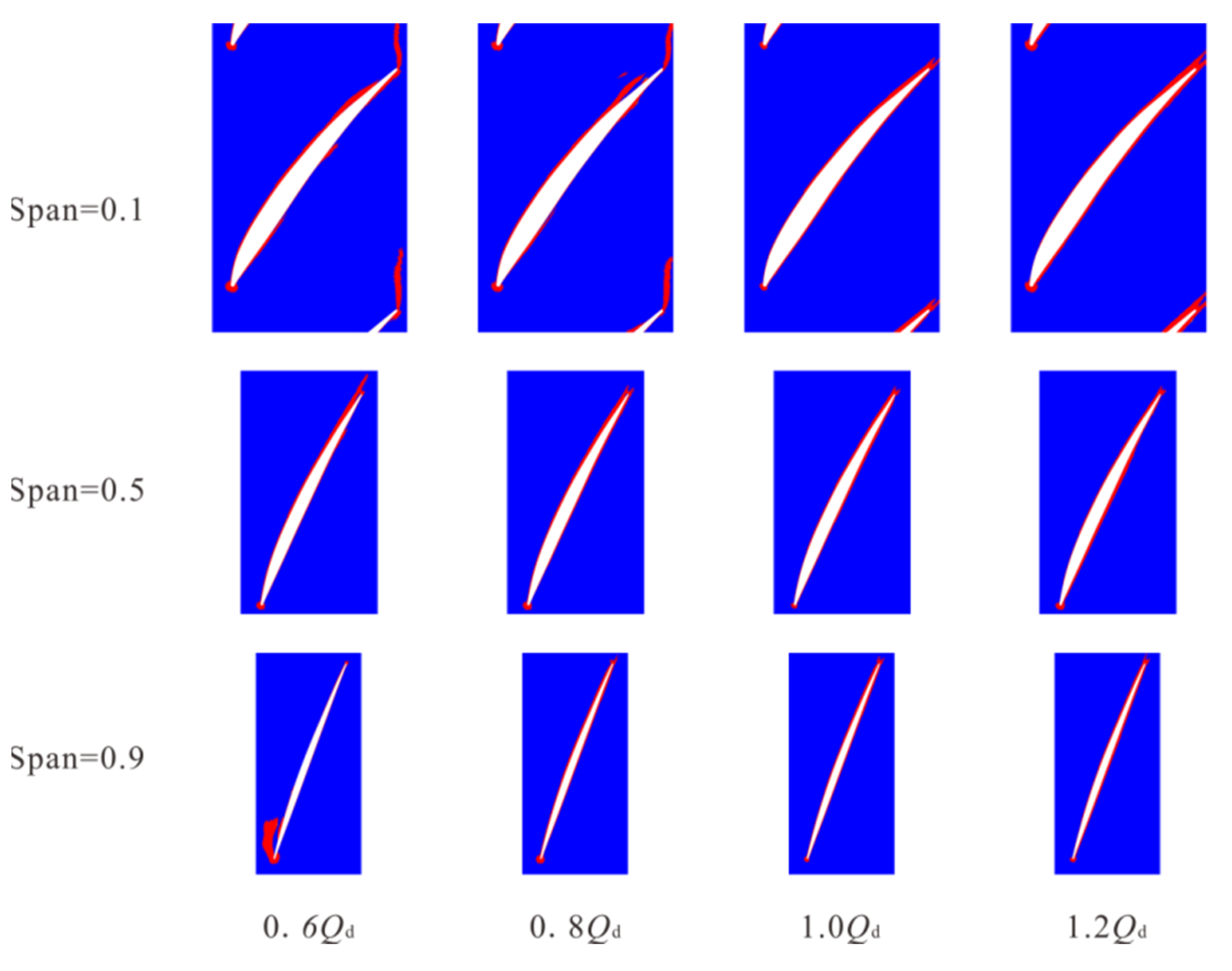 Processes 10 02228 g008 Processes 10 02228 g008