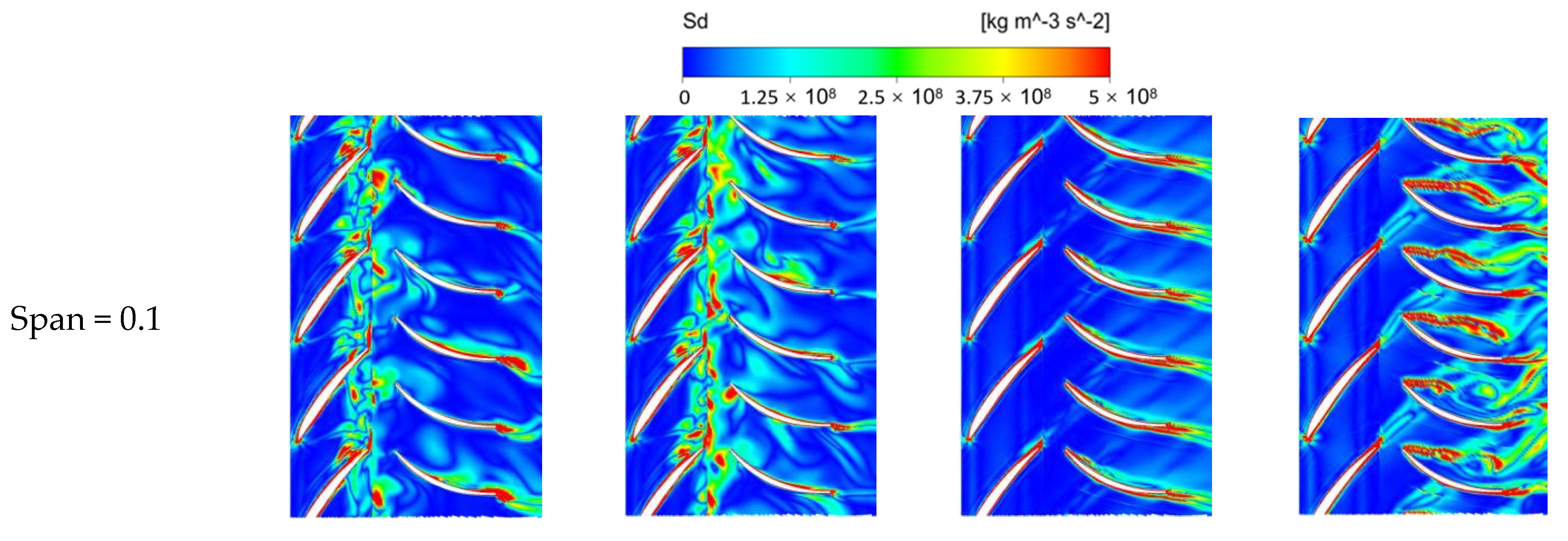 Processes 10 02228 g012a Processes 10 02228 g012a