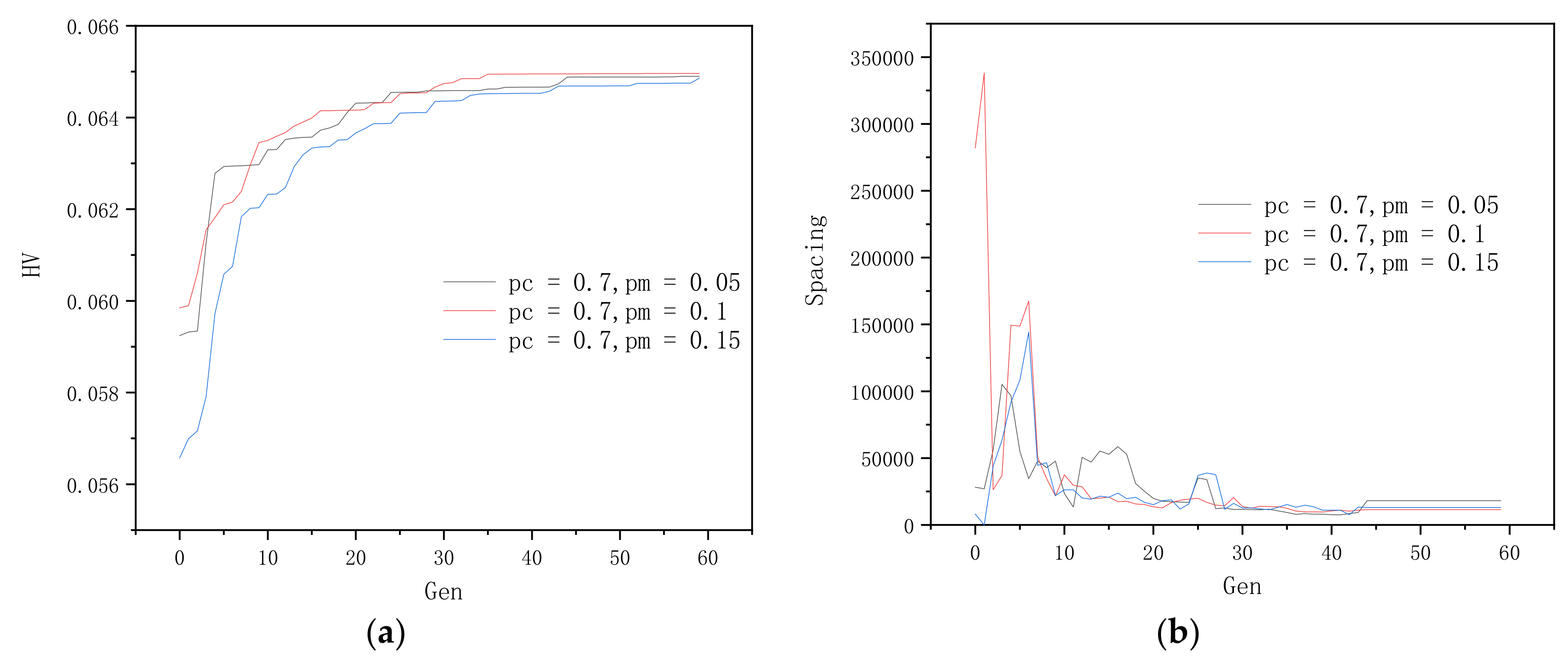 Processes 10 02237 g004