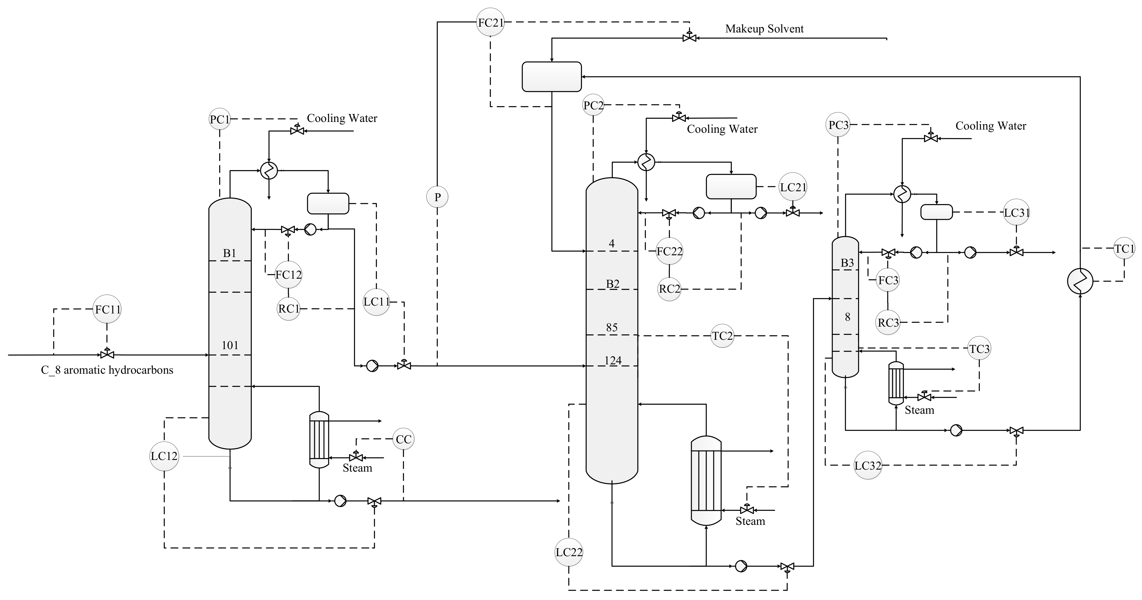 Processes 10 02237 g013