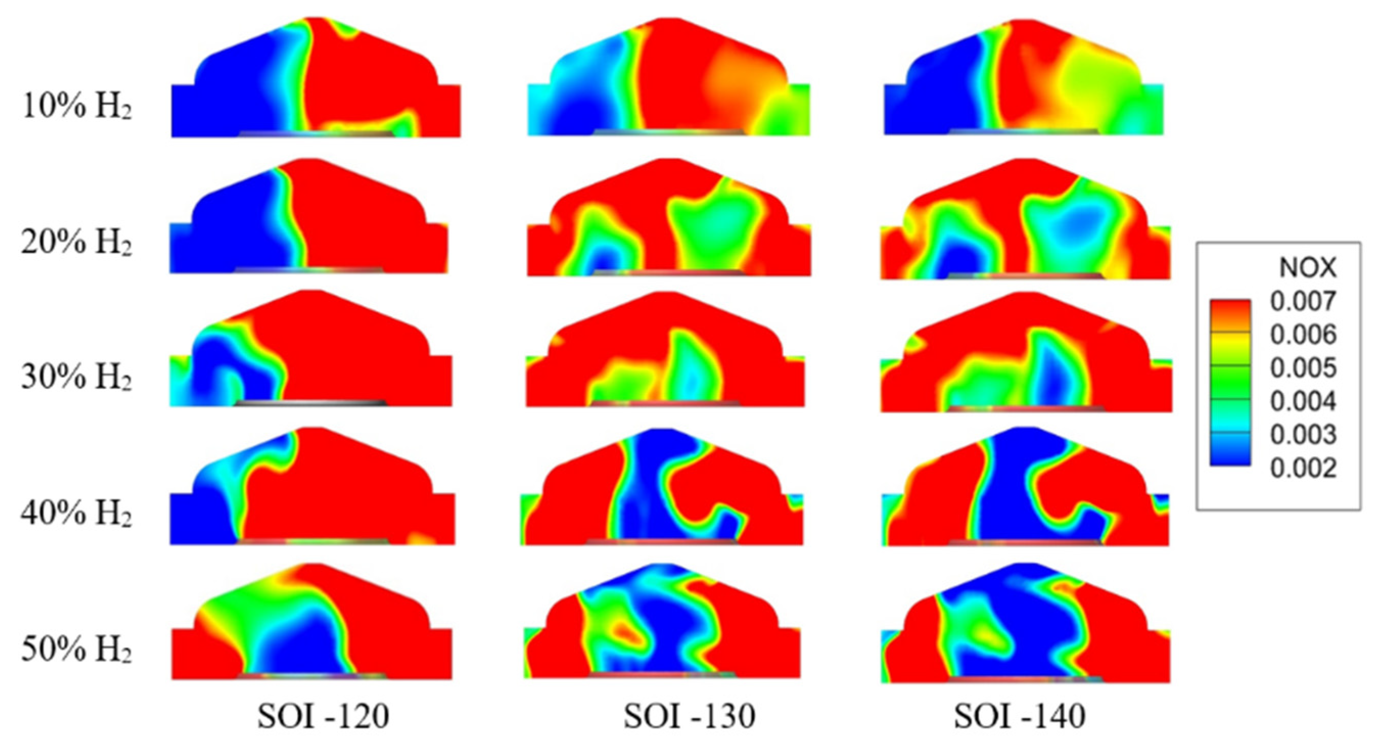 Processes 10 02249 g012