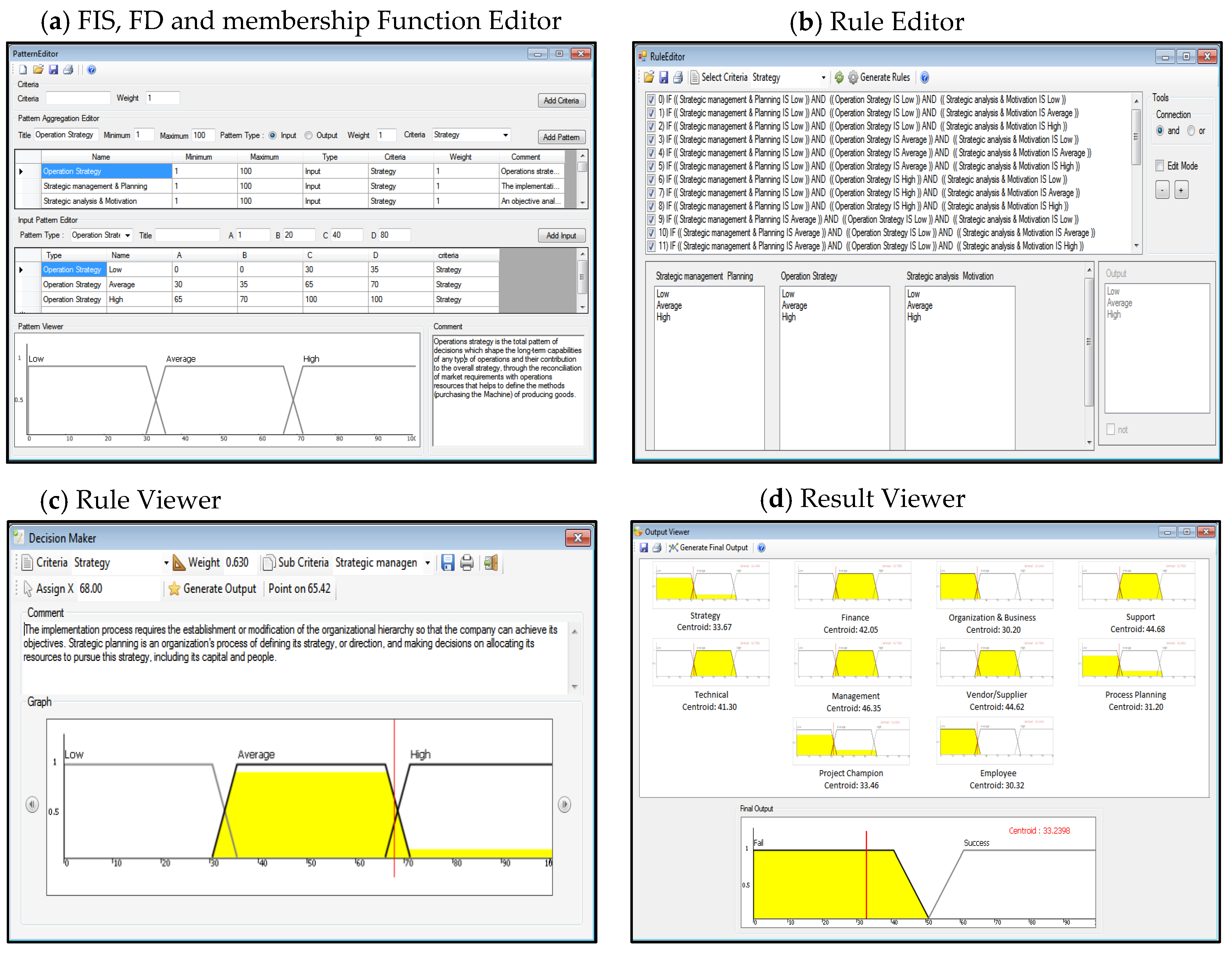 Processes 10 02261 g009