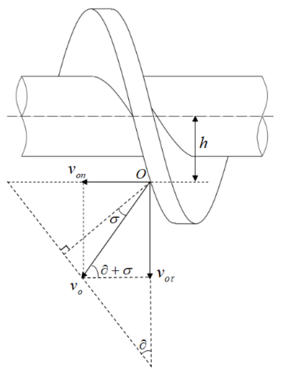Processes 10 02281 g003