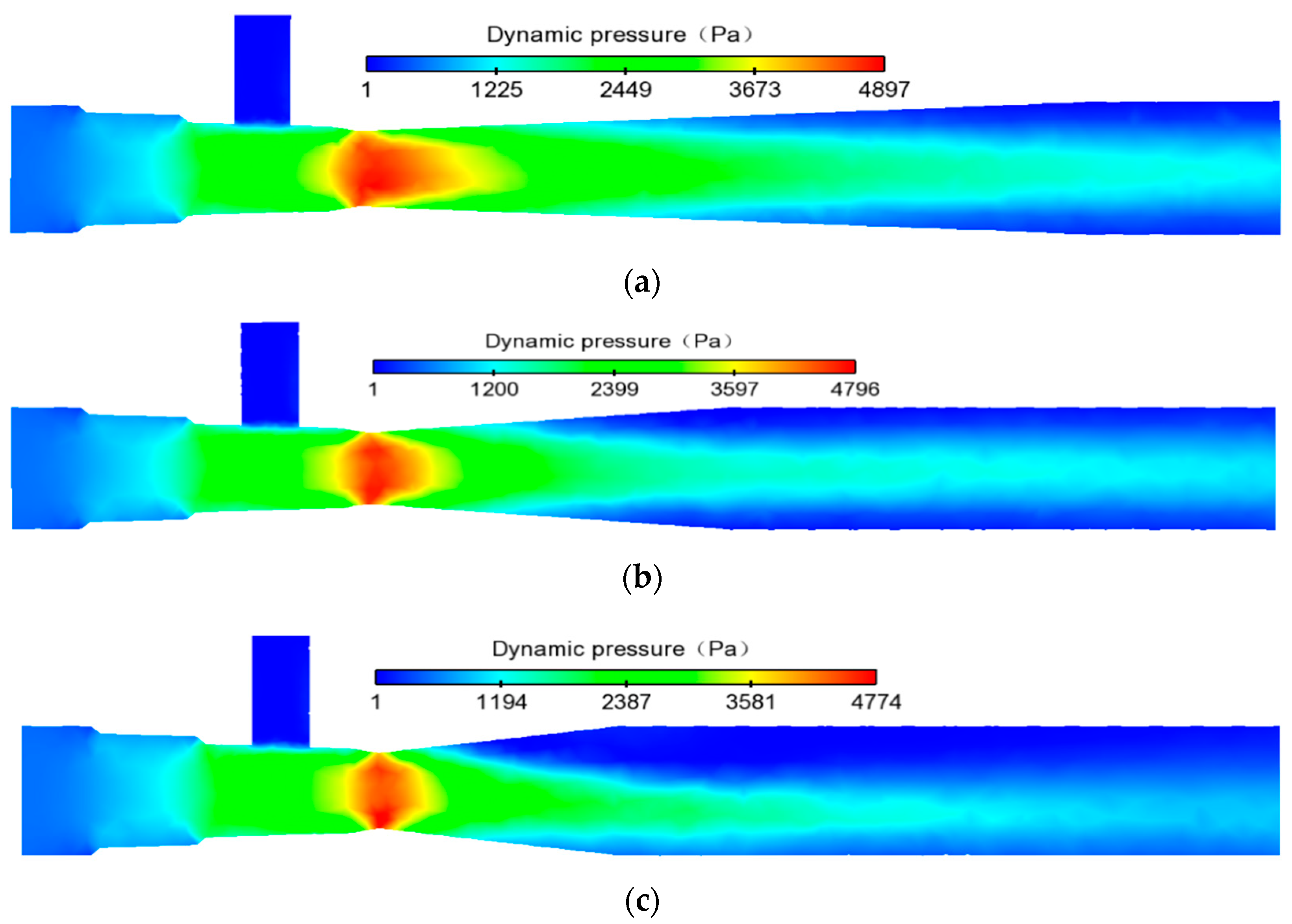 Processes 10 02281 g014