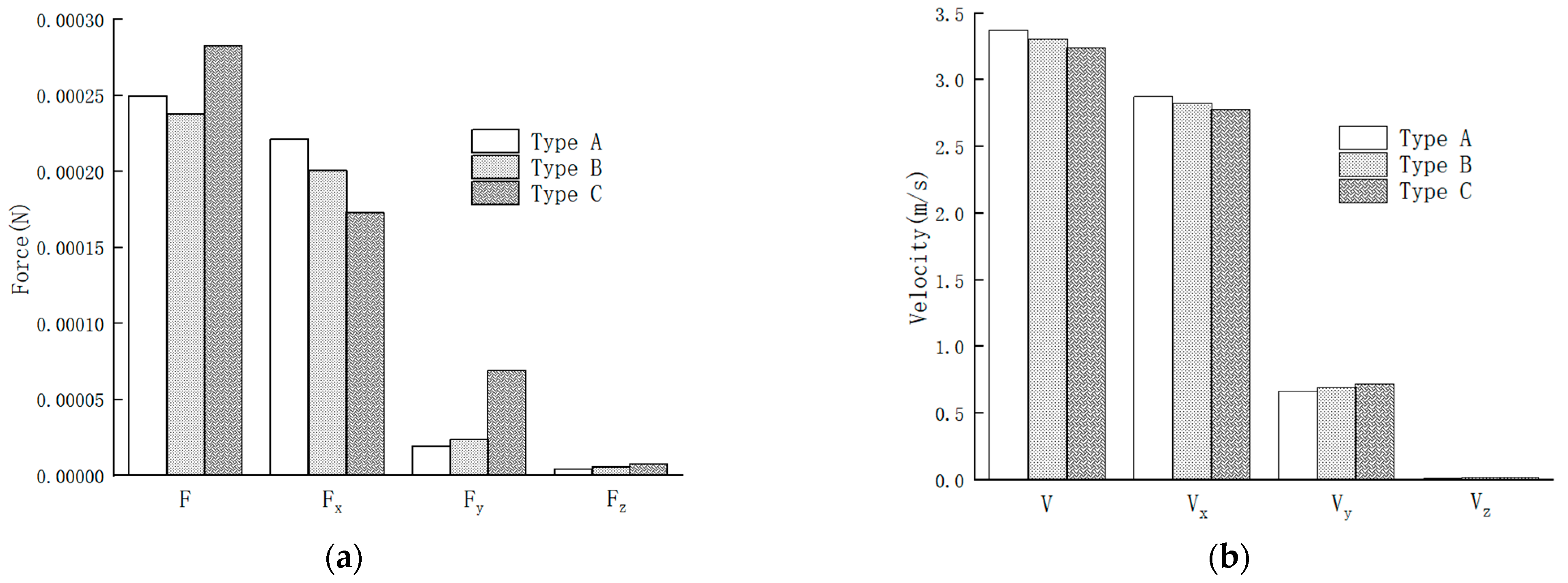 Processes 10 02281 g016