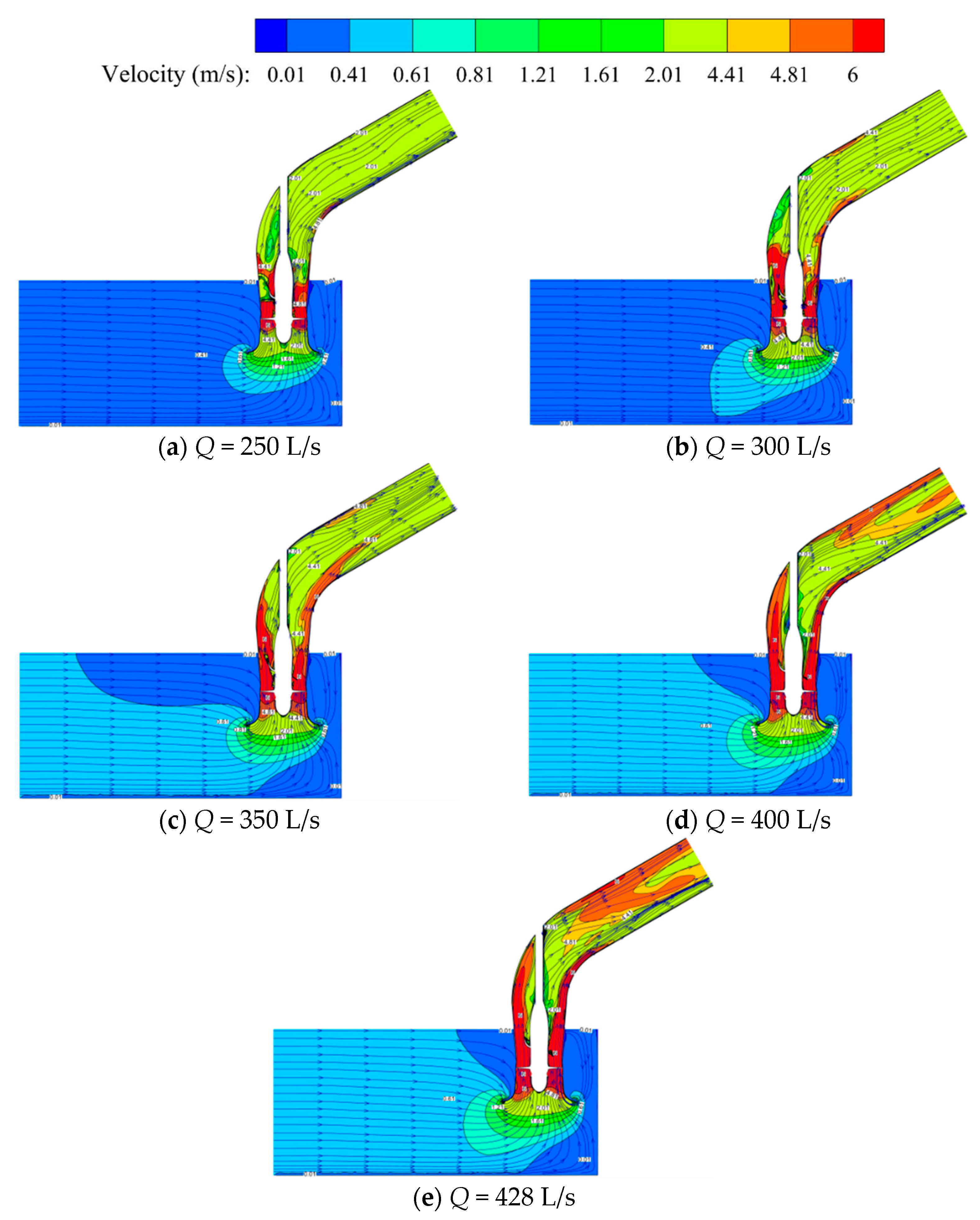 Processes 10 02284 g011