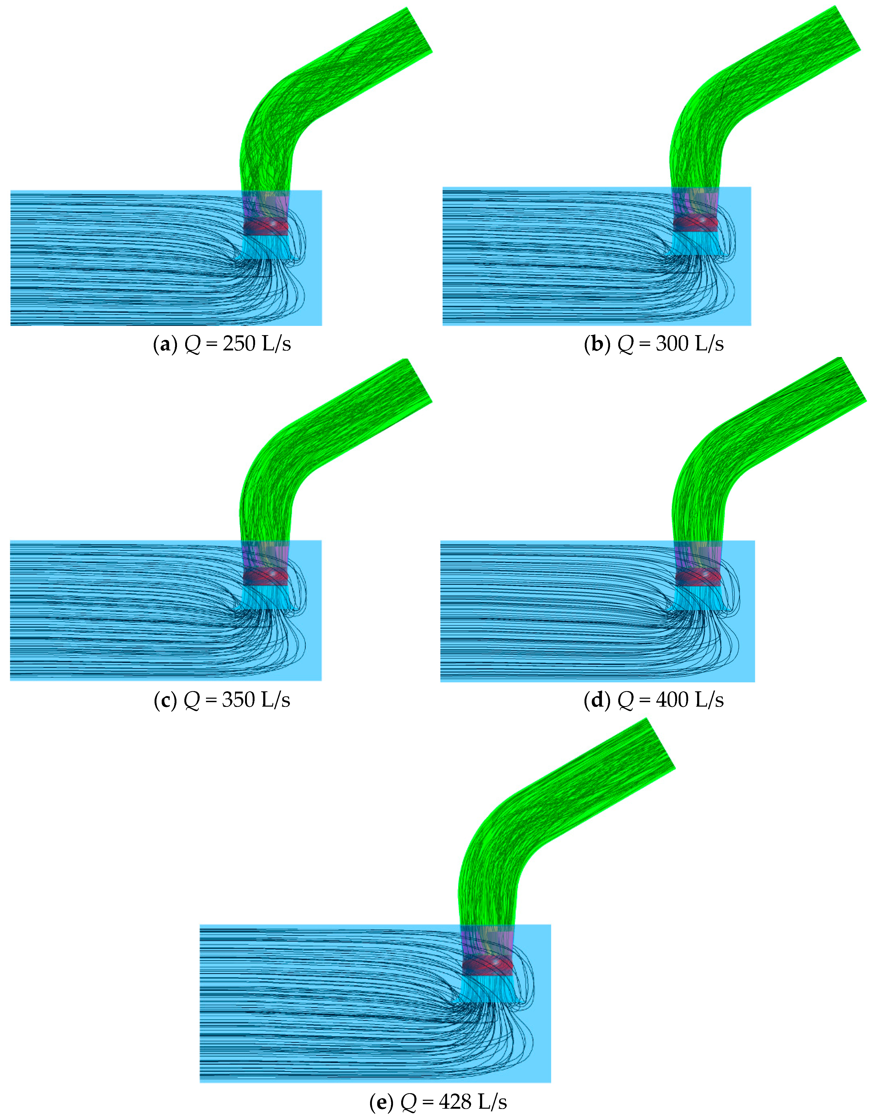 Processes 10 02284 g012