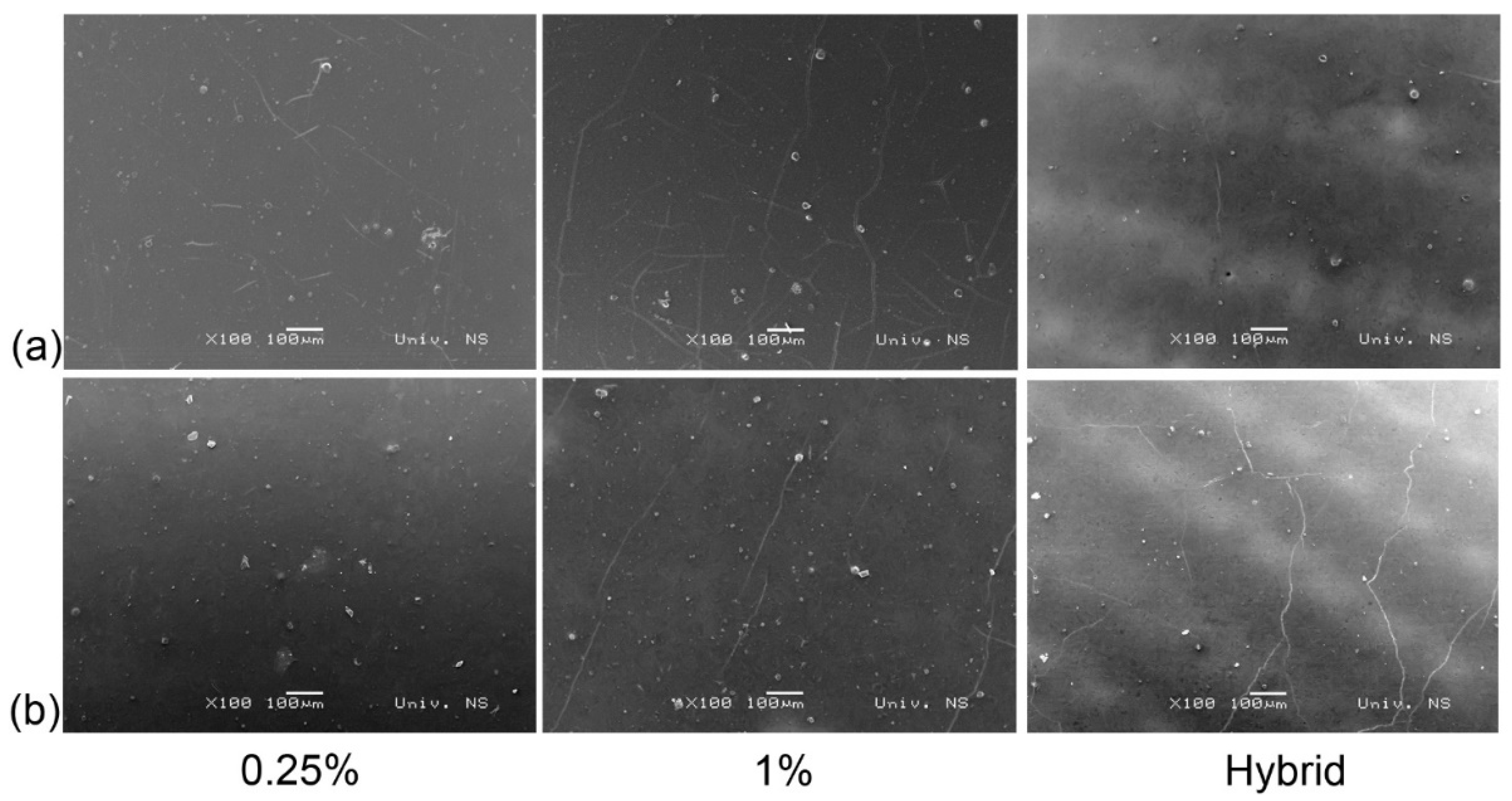 Processes 10 02285 g002