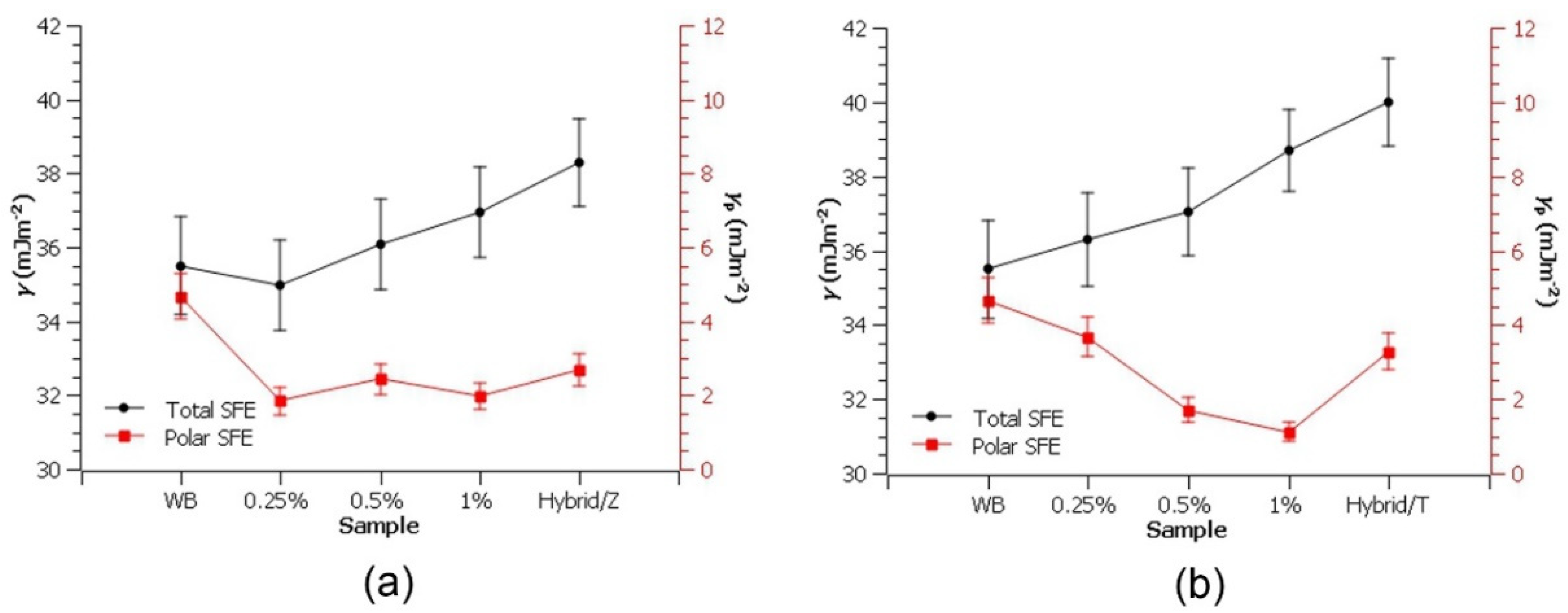 Processes 10 02285 g004