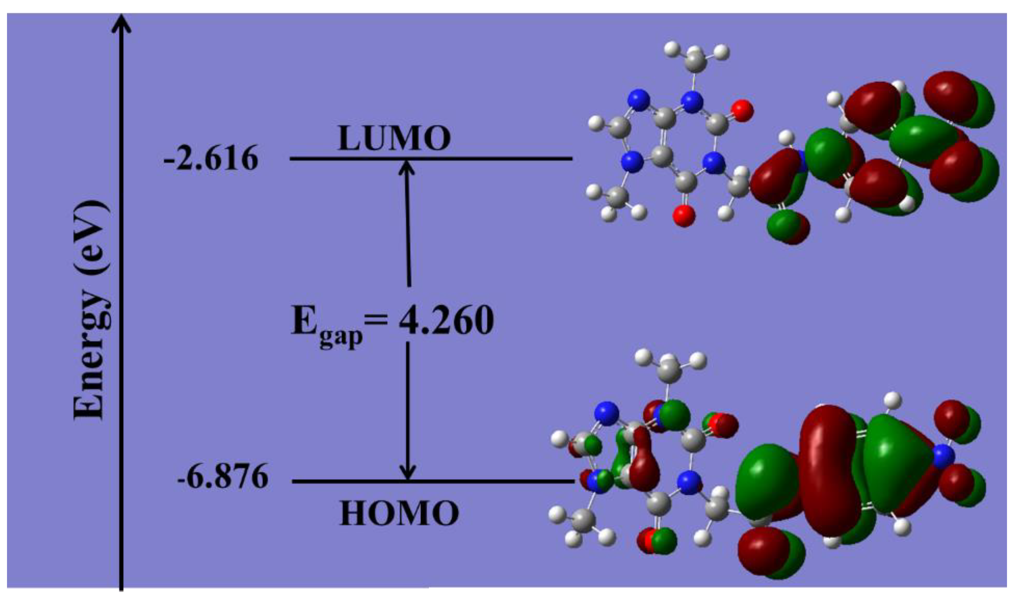 Processes 10 02290 g012 Processes 10 02290 g012