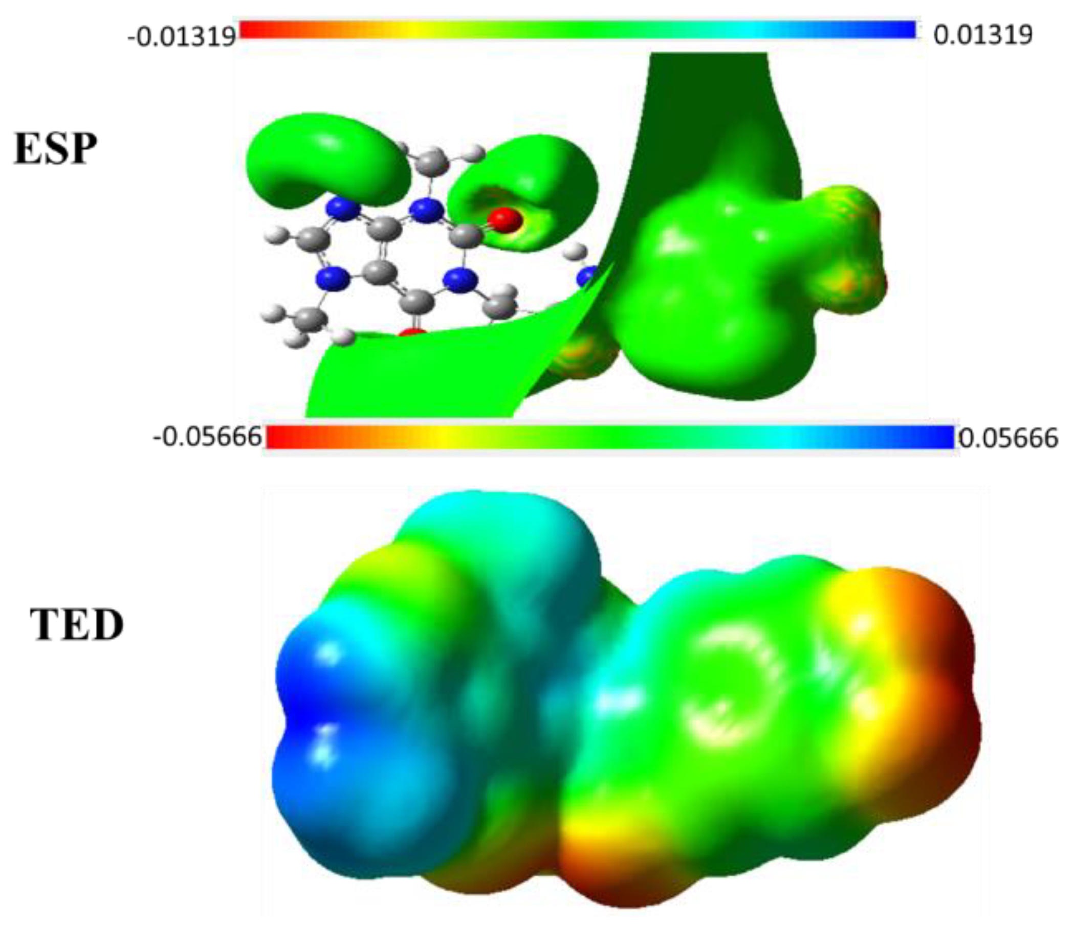 Processes 10 02290 g014 Processes 10 02290 g014