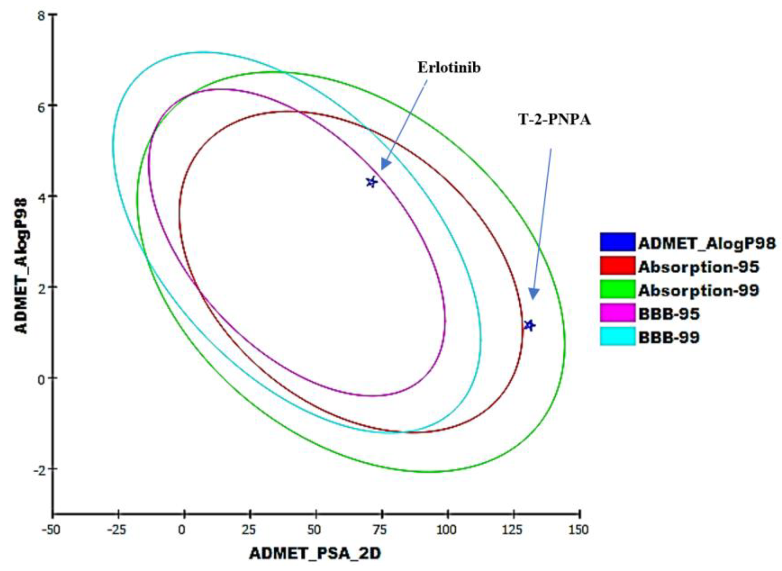 Processes 10 02290 g015 Processes 10 02290 g015