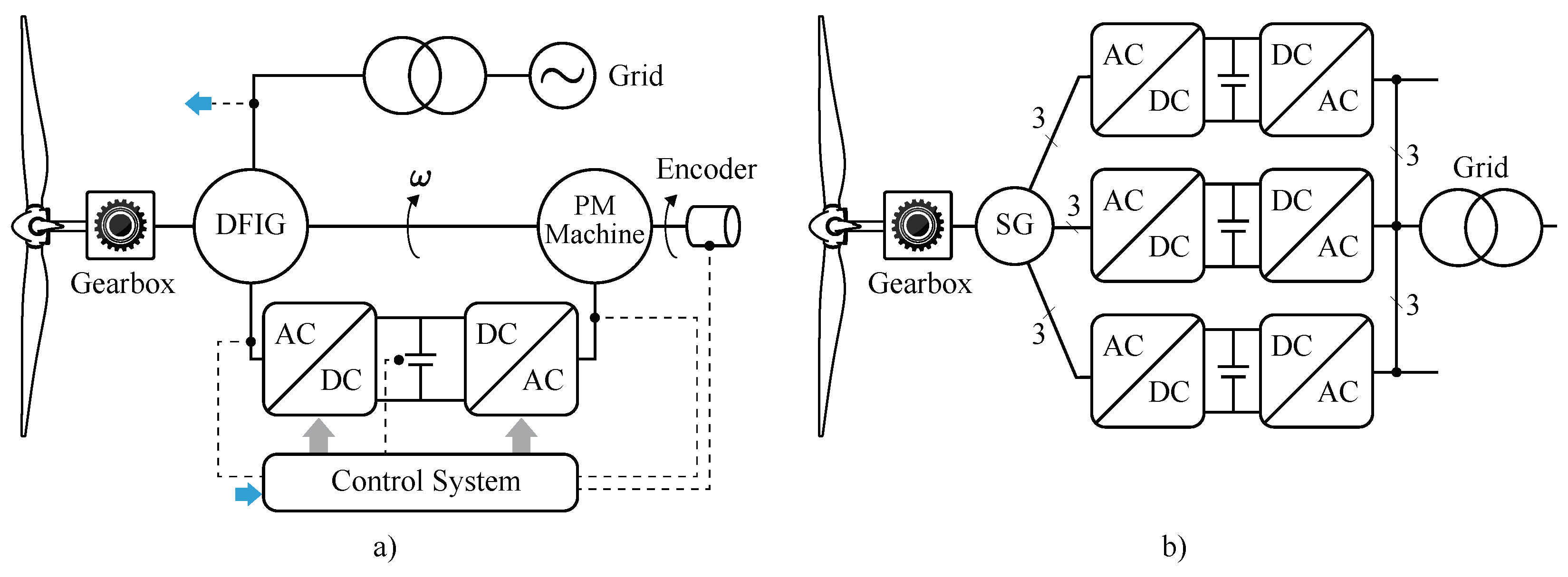 Processes 10 02302 g004