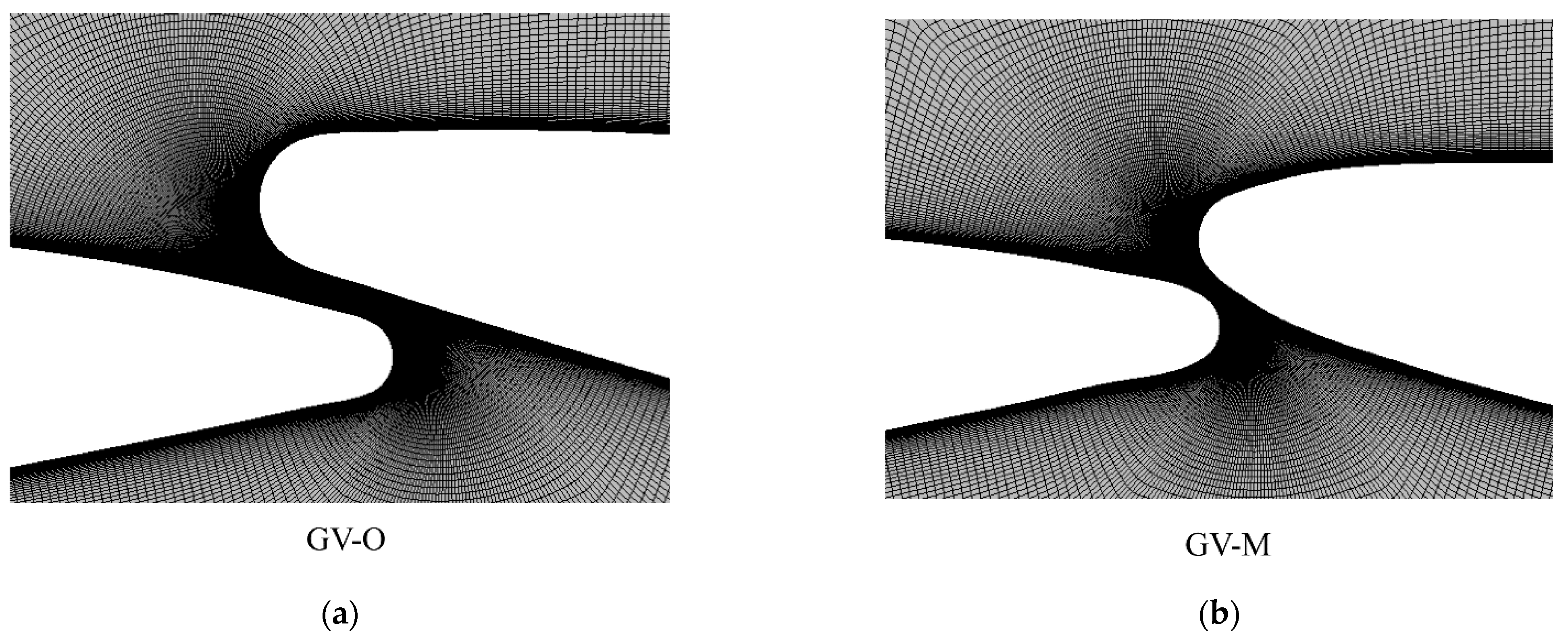 Processes 10 02314 g009