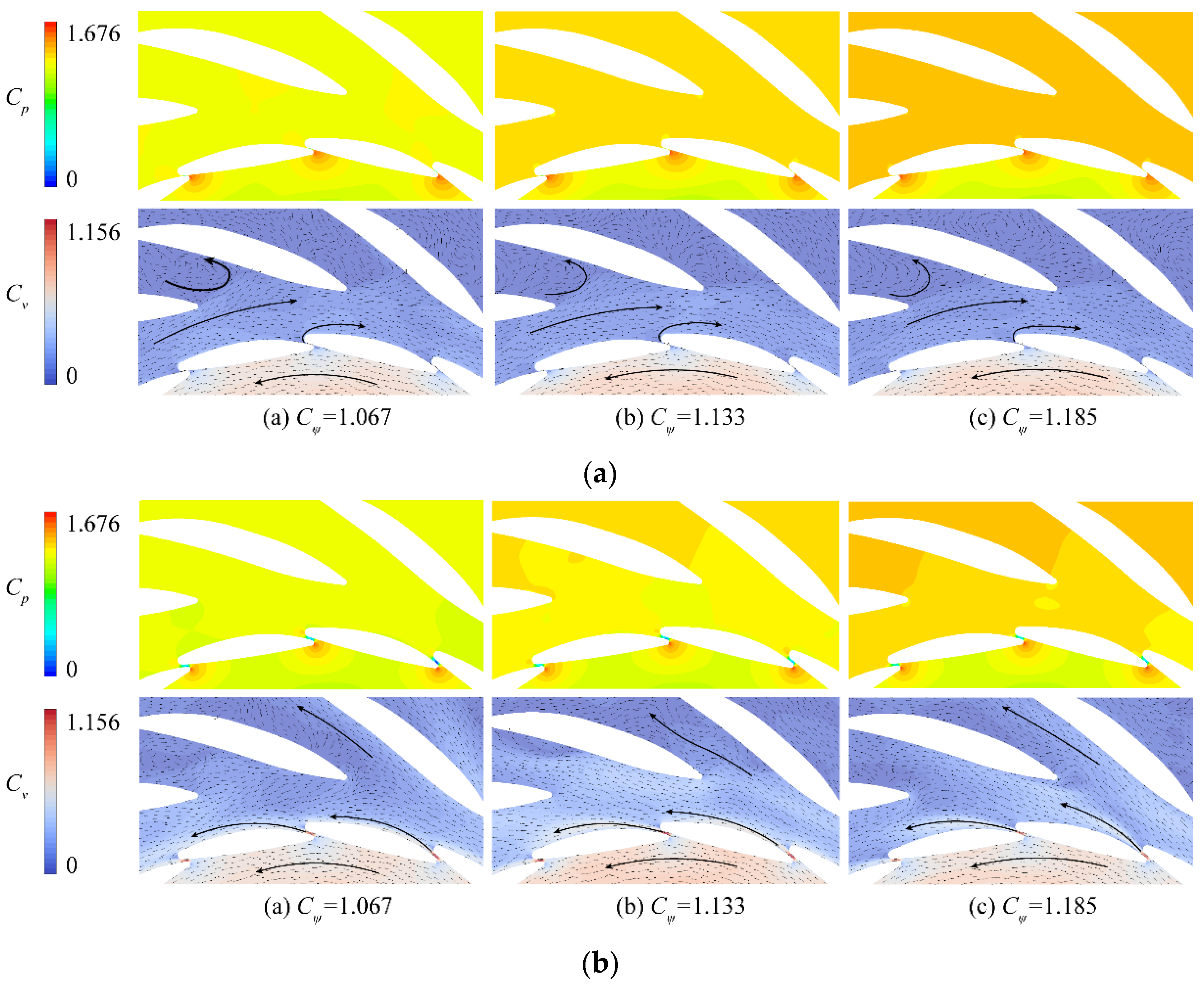 Processes 10 02314 g014