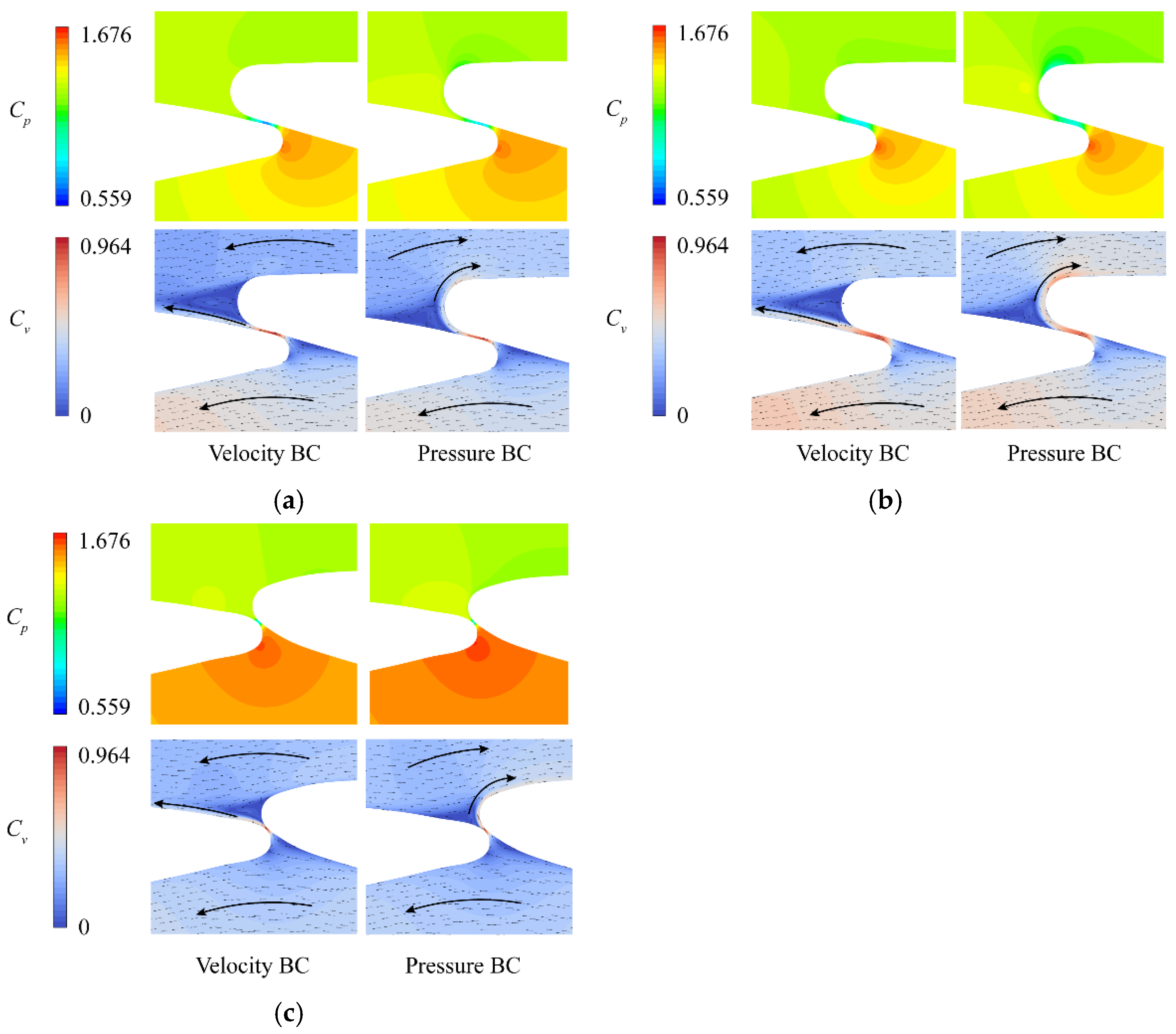 Processes 10 02314 g016