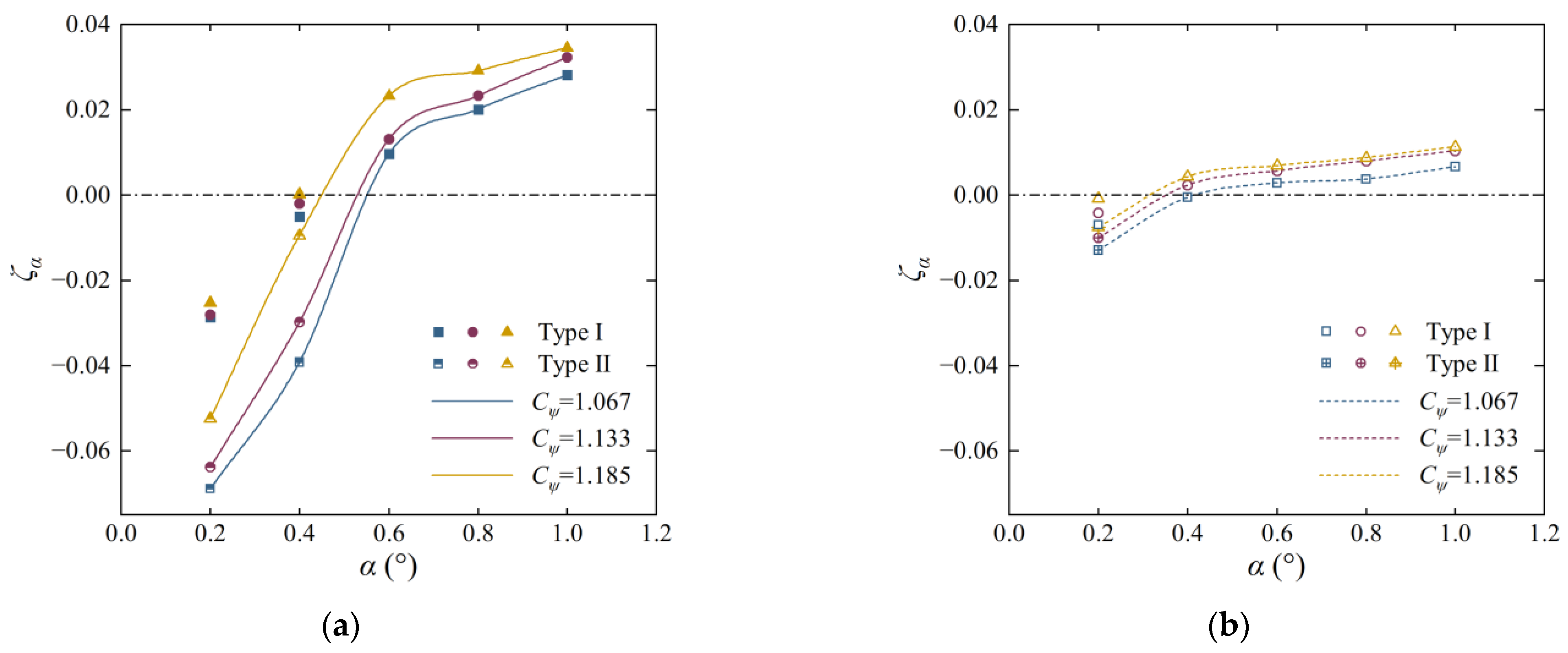 Processes 10 02314 g021