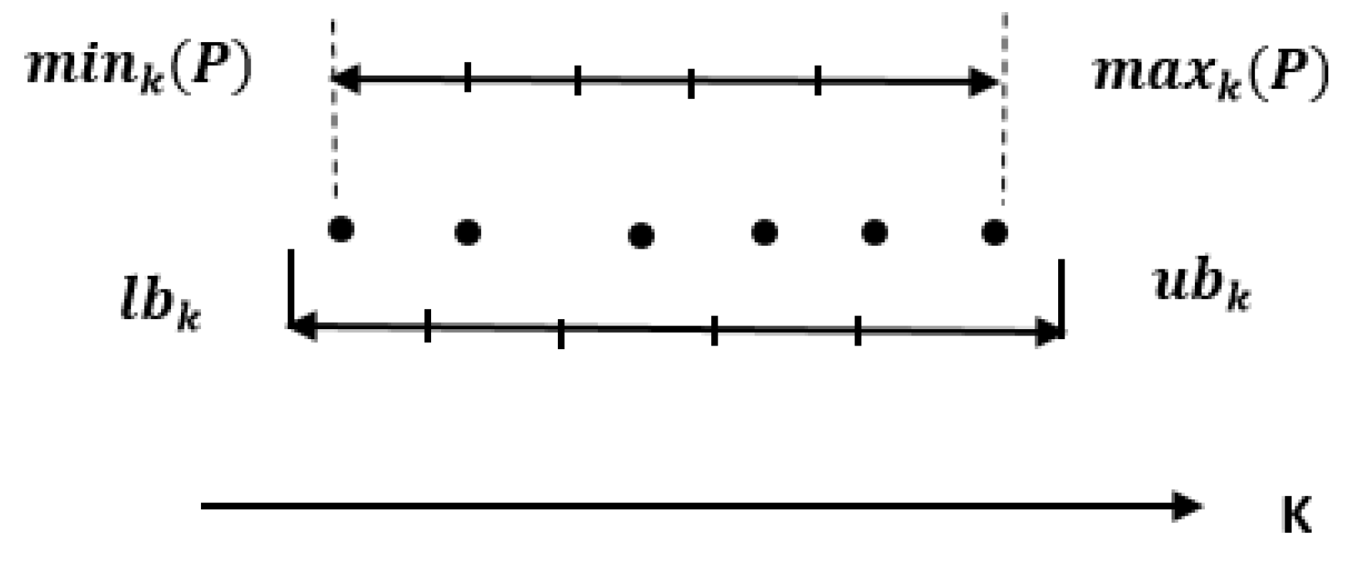 Processes 10 02316 g001