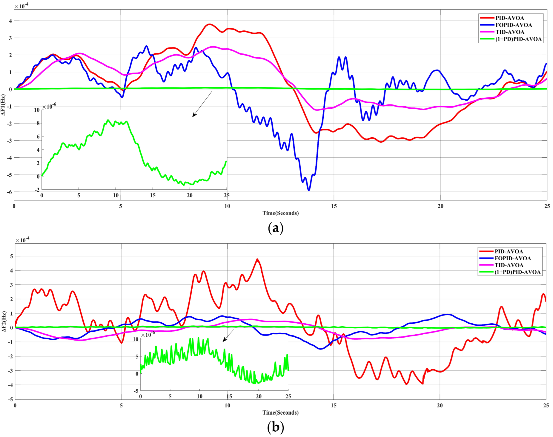 Processes 10 02320 g012a