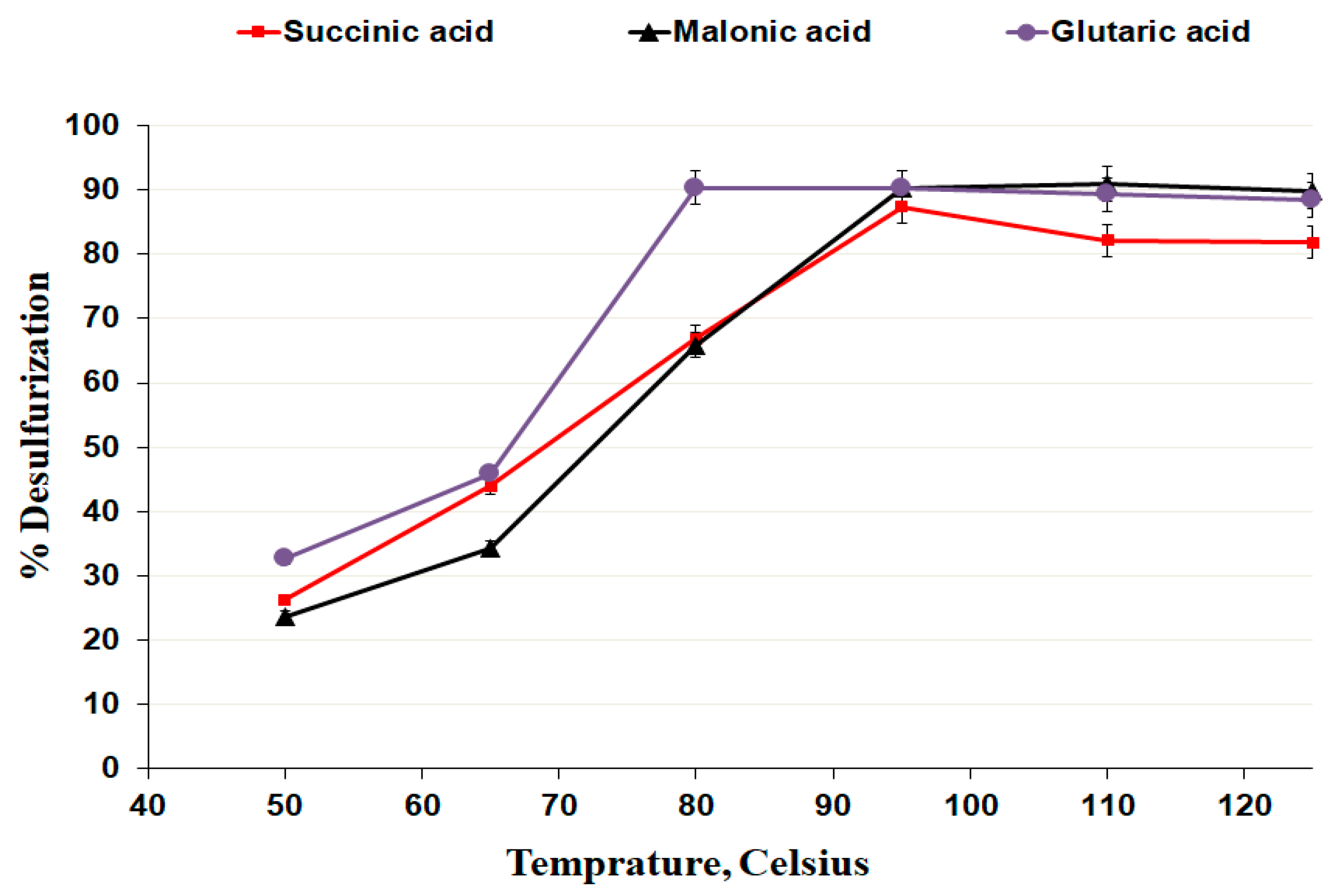 Processes 10 02327 g004 Processes 10 02327 g004
