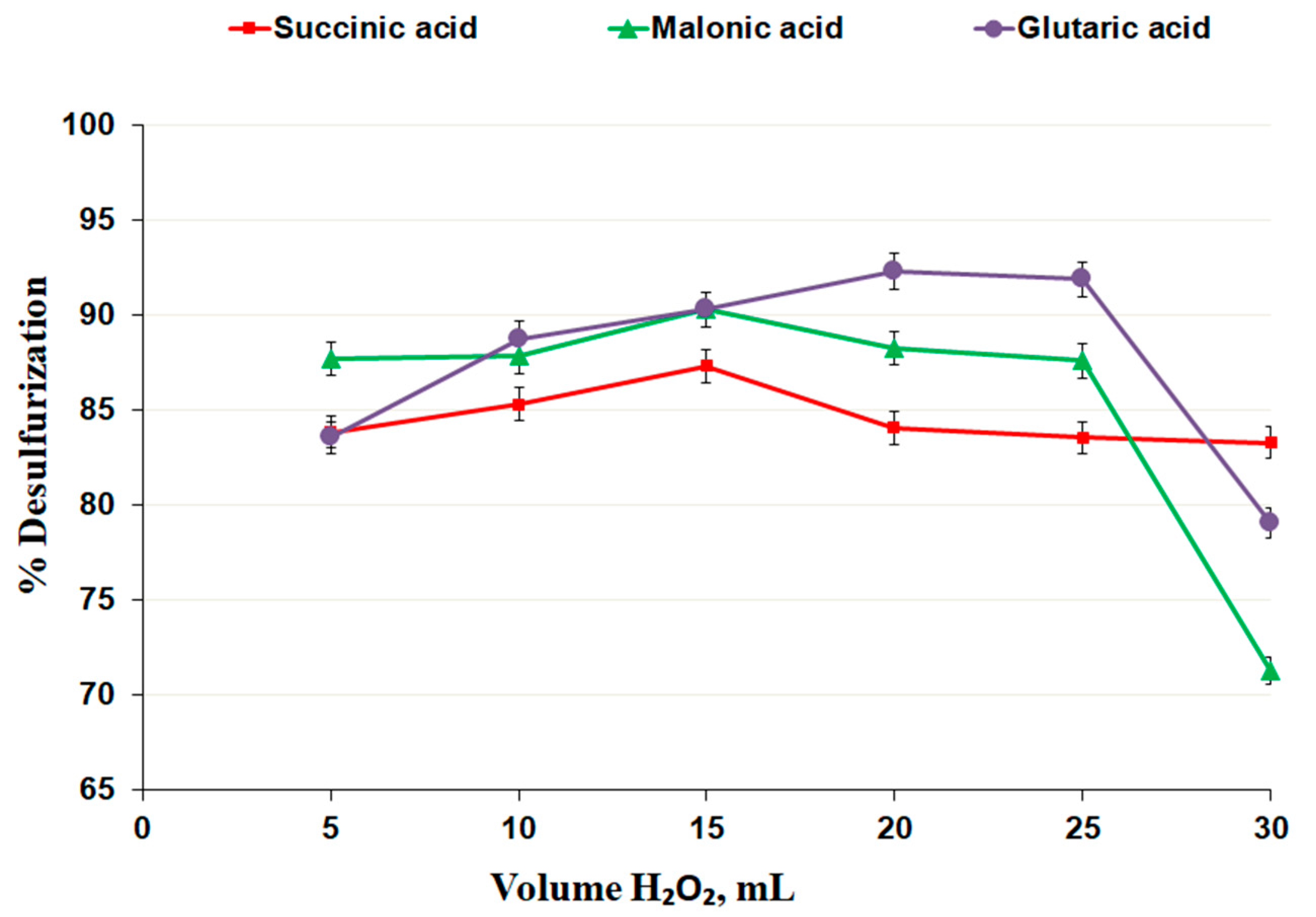 Processes 10 02327 g006 Processes 10 02327 g006