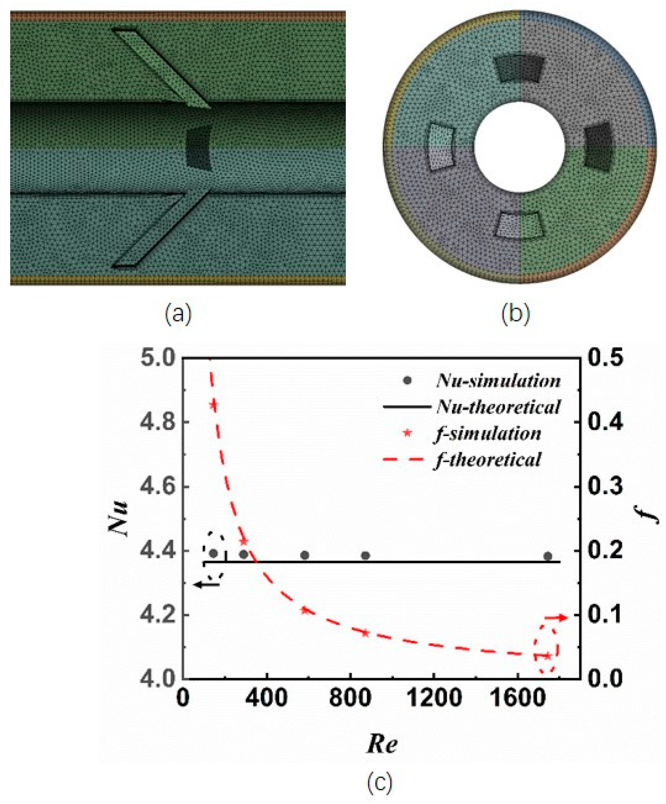 Processes 10 02329 g002 Processes 10 02329 g002