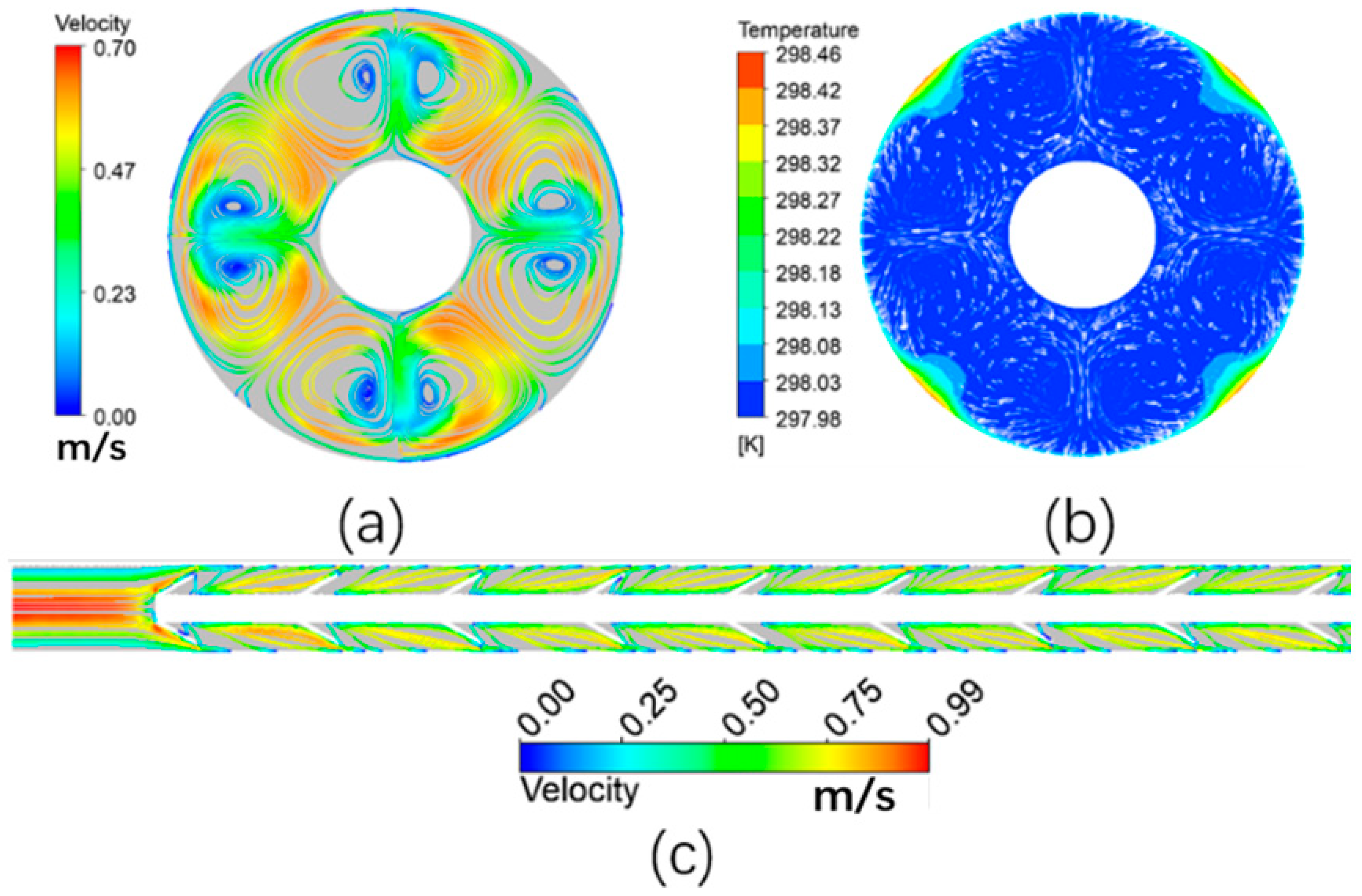 Processes 10 02329 g005 Processes 10 02329 g005
