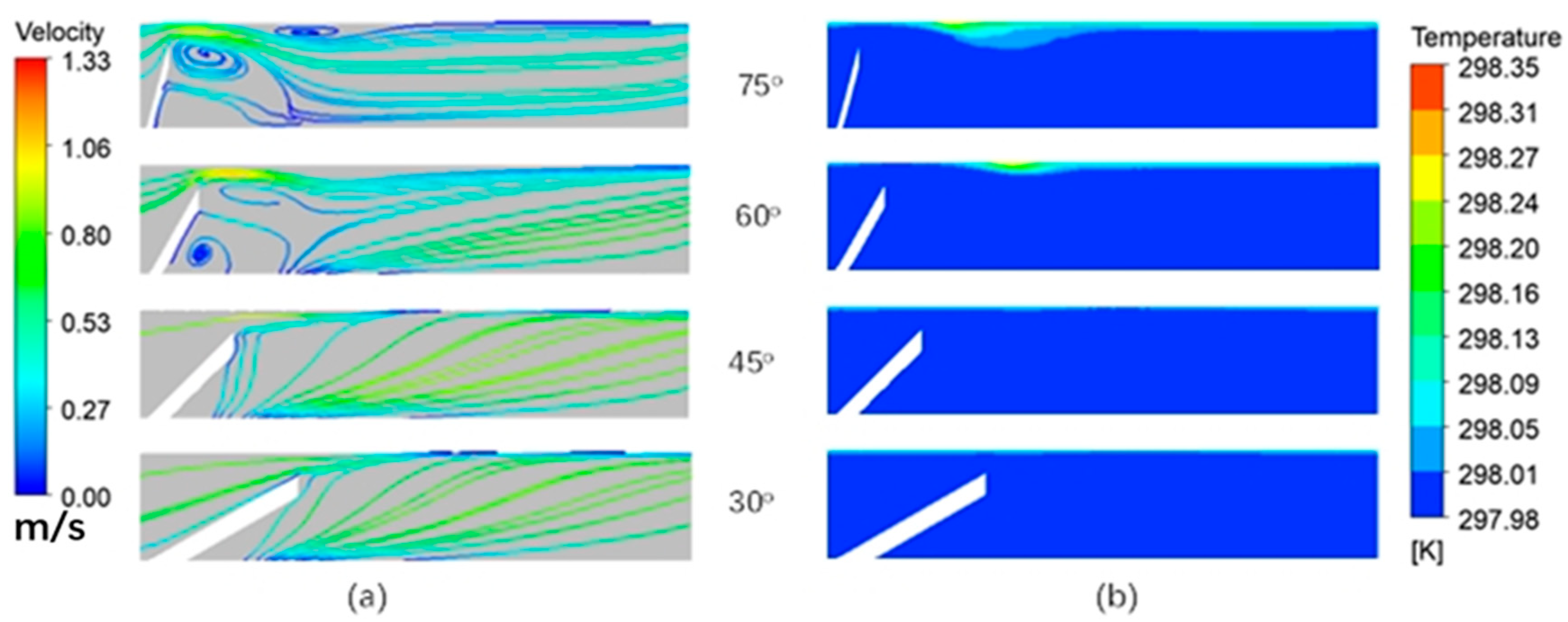 Processes 10 02329 g009 Processes 10 02329 g009