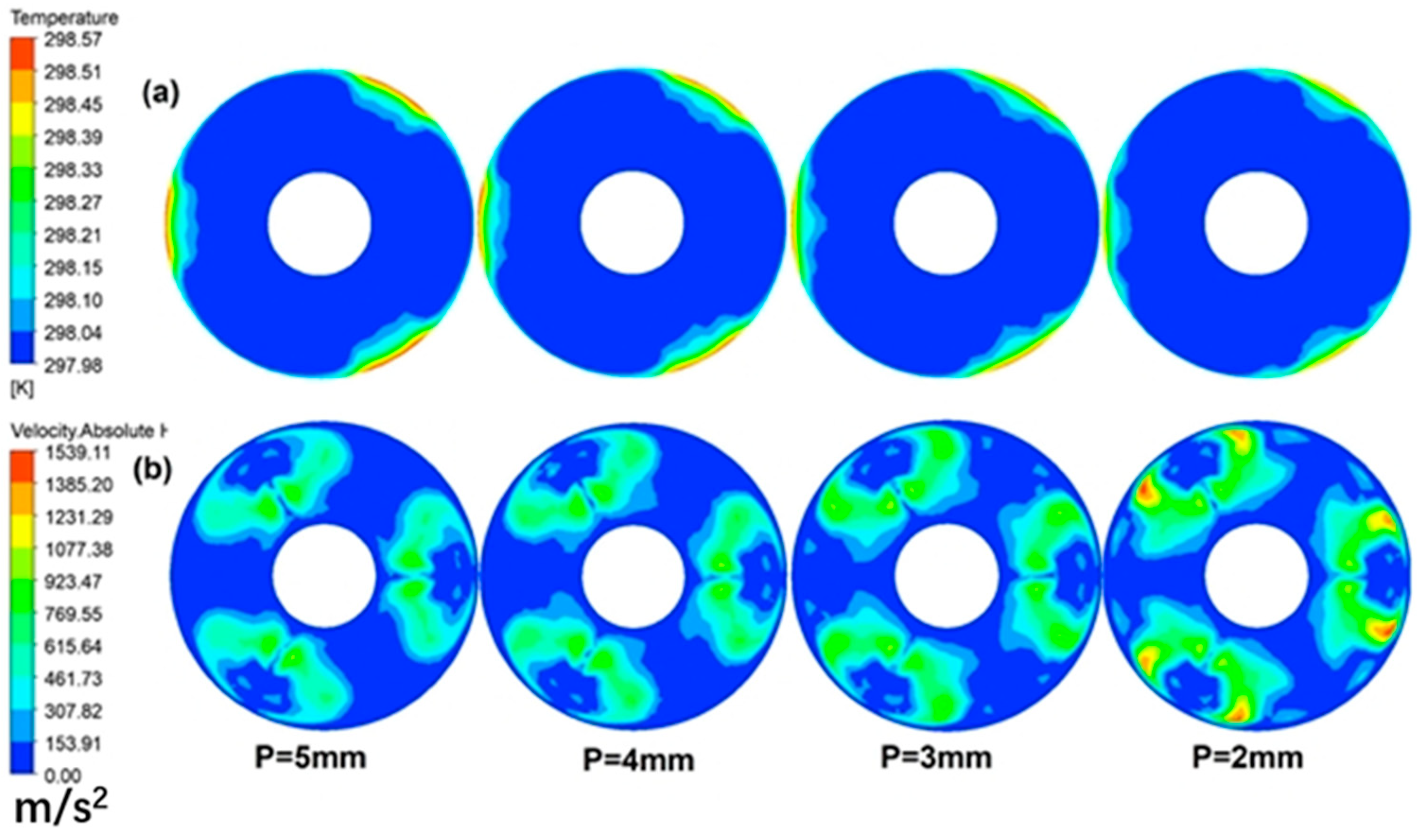 Processes 10 02329 g014 Processes 10 02329 g014