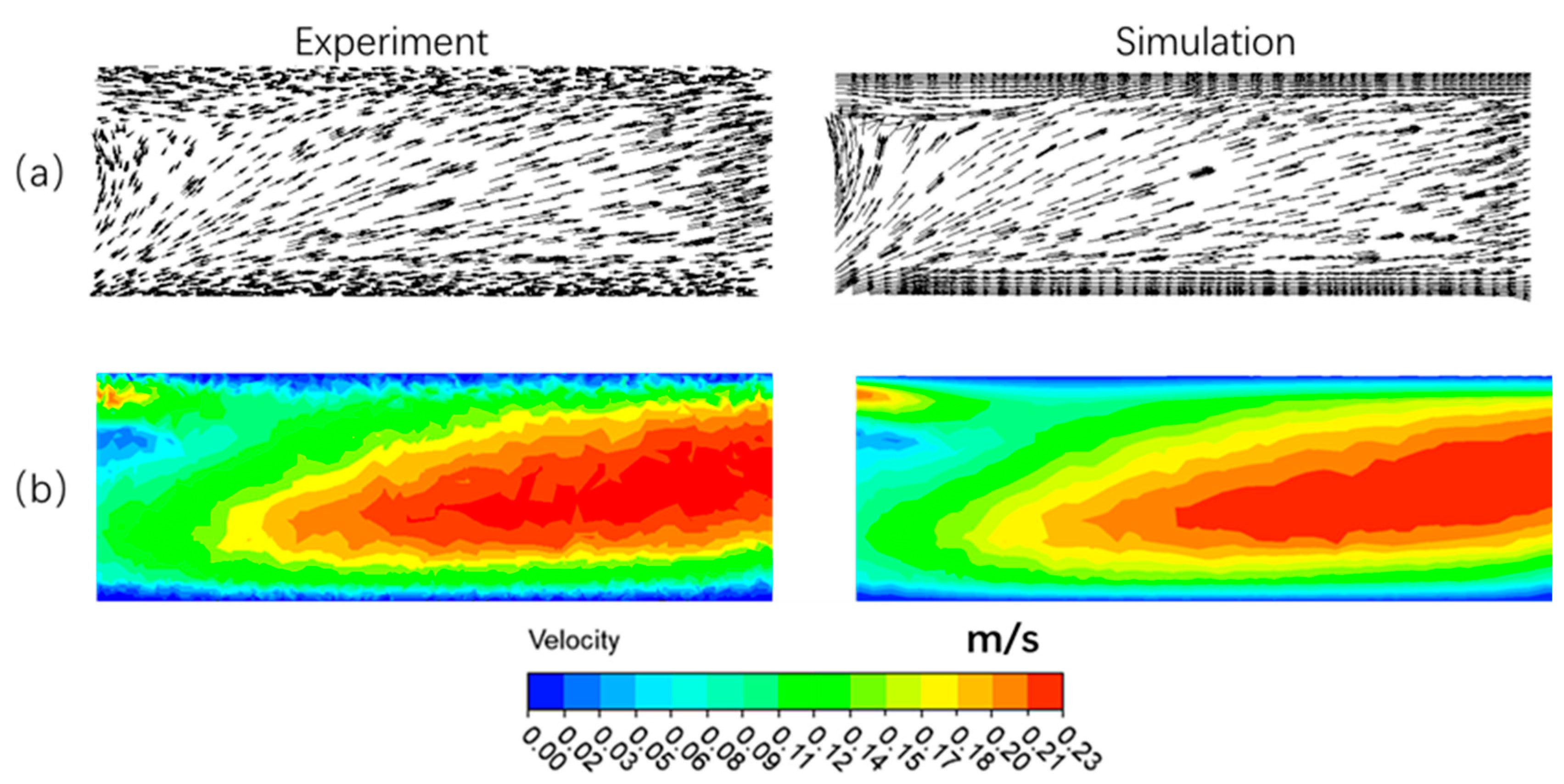 Processes 10 02329 g016 Processes 10 02329 g016