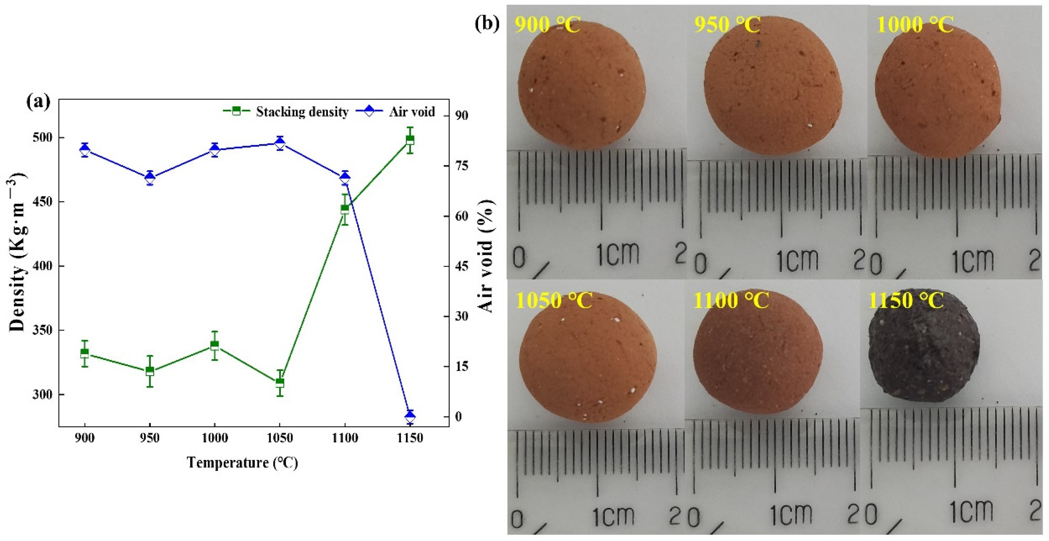 Processes 10 02331 g005