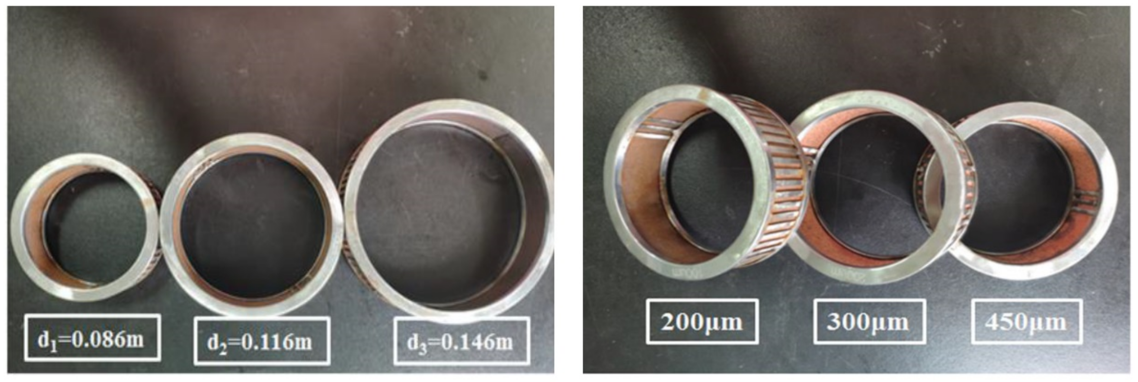Processes 10 02332 g006