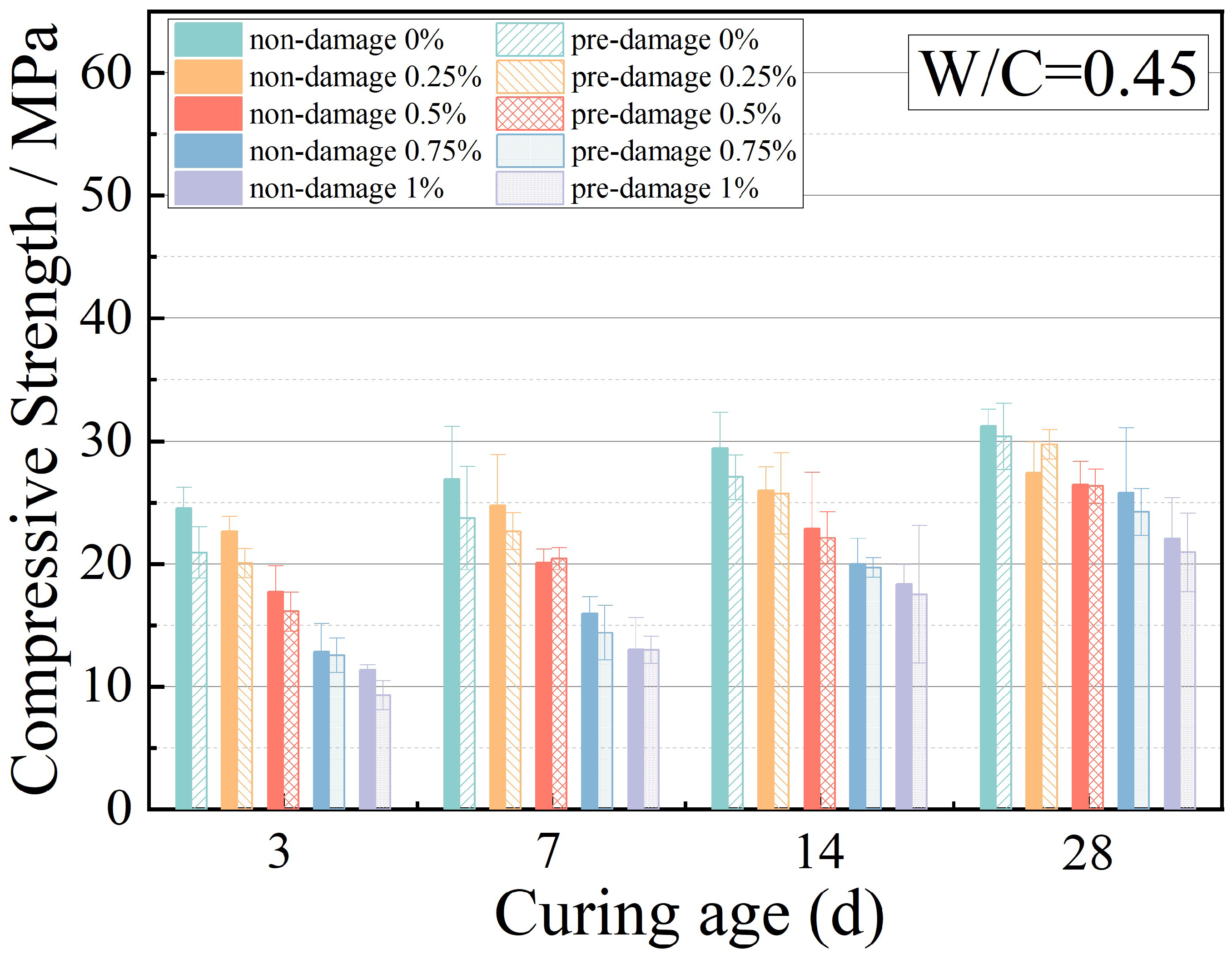 Processes 10 02333 g004b Processes 10 02333 g004b