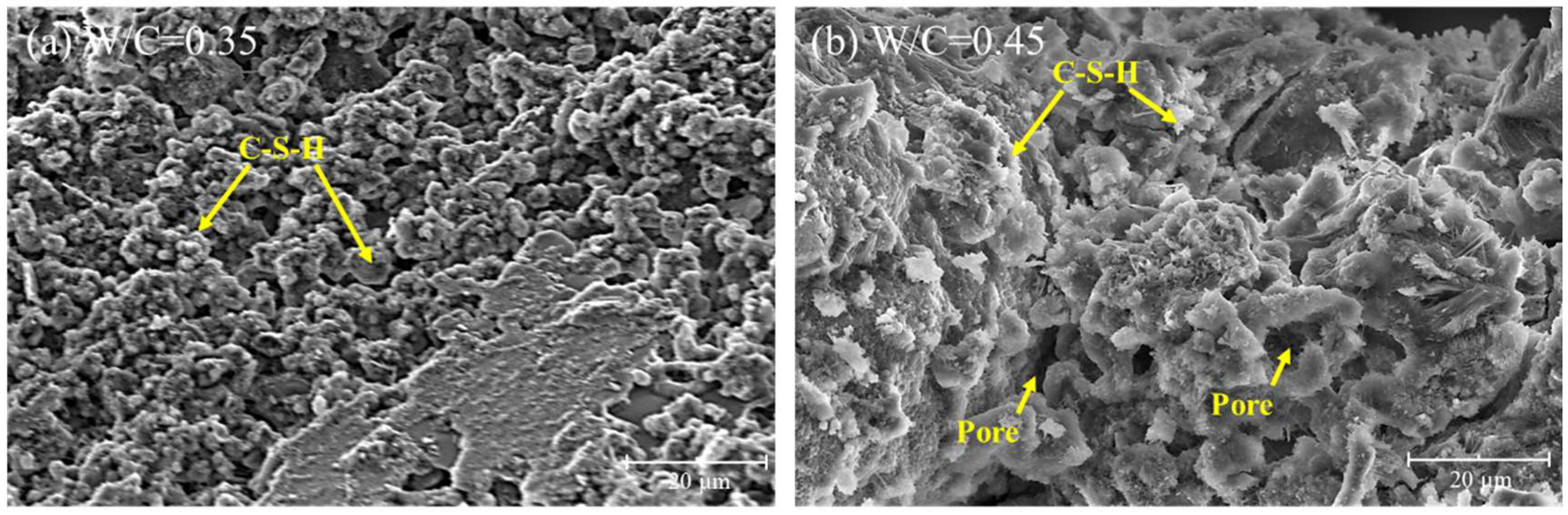 Processes 10 02333 g008 Processes 10 02333 g008