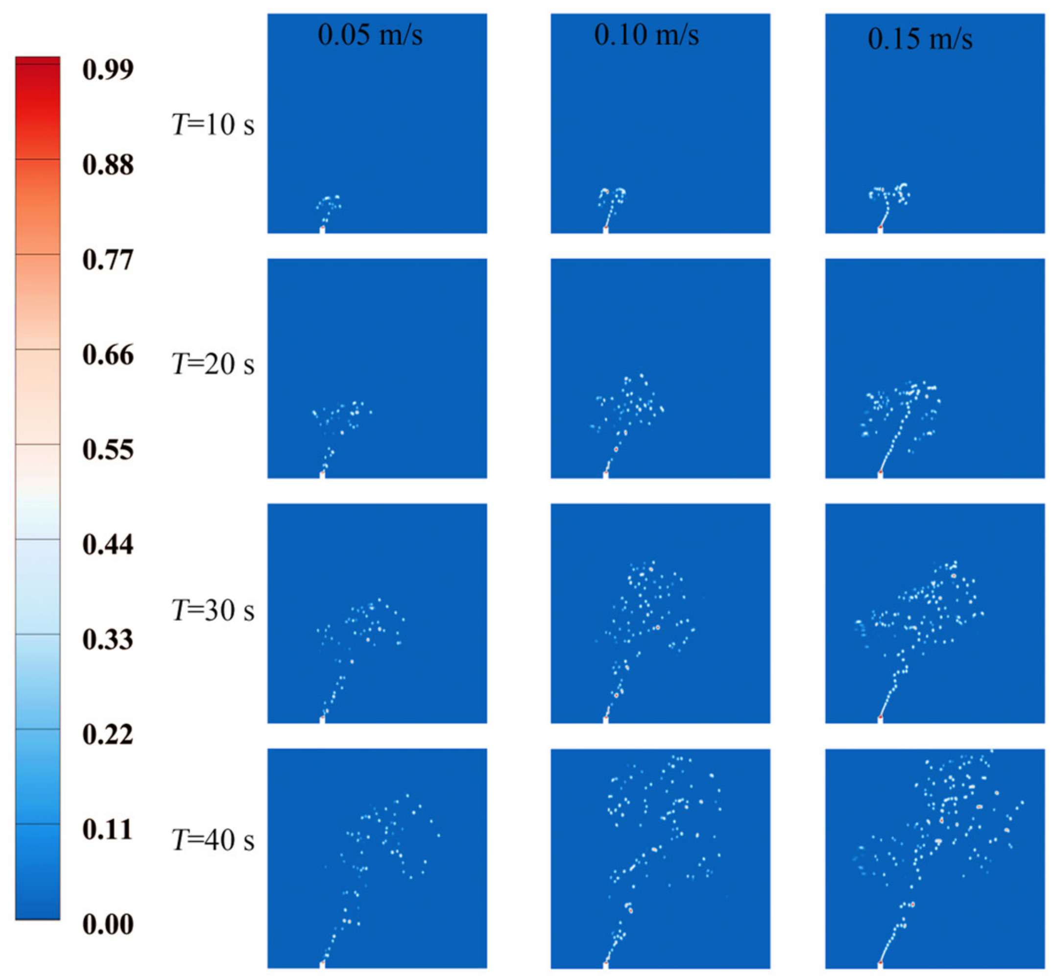 Processes 10 02338 g005