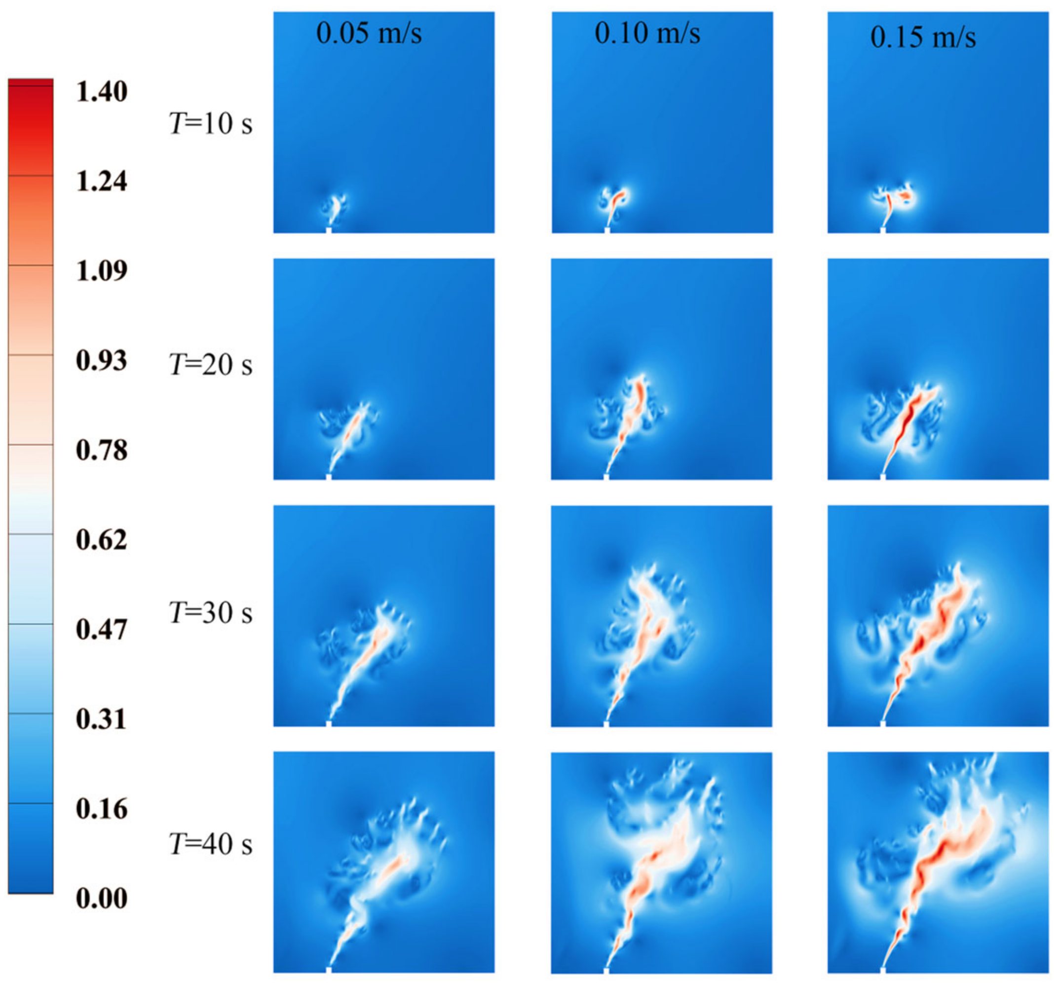 Processes 10 02338 g006
